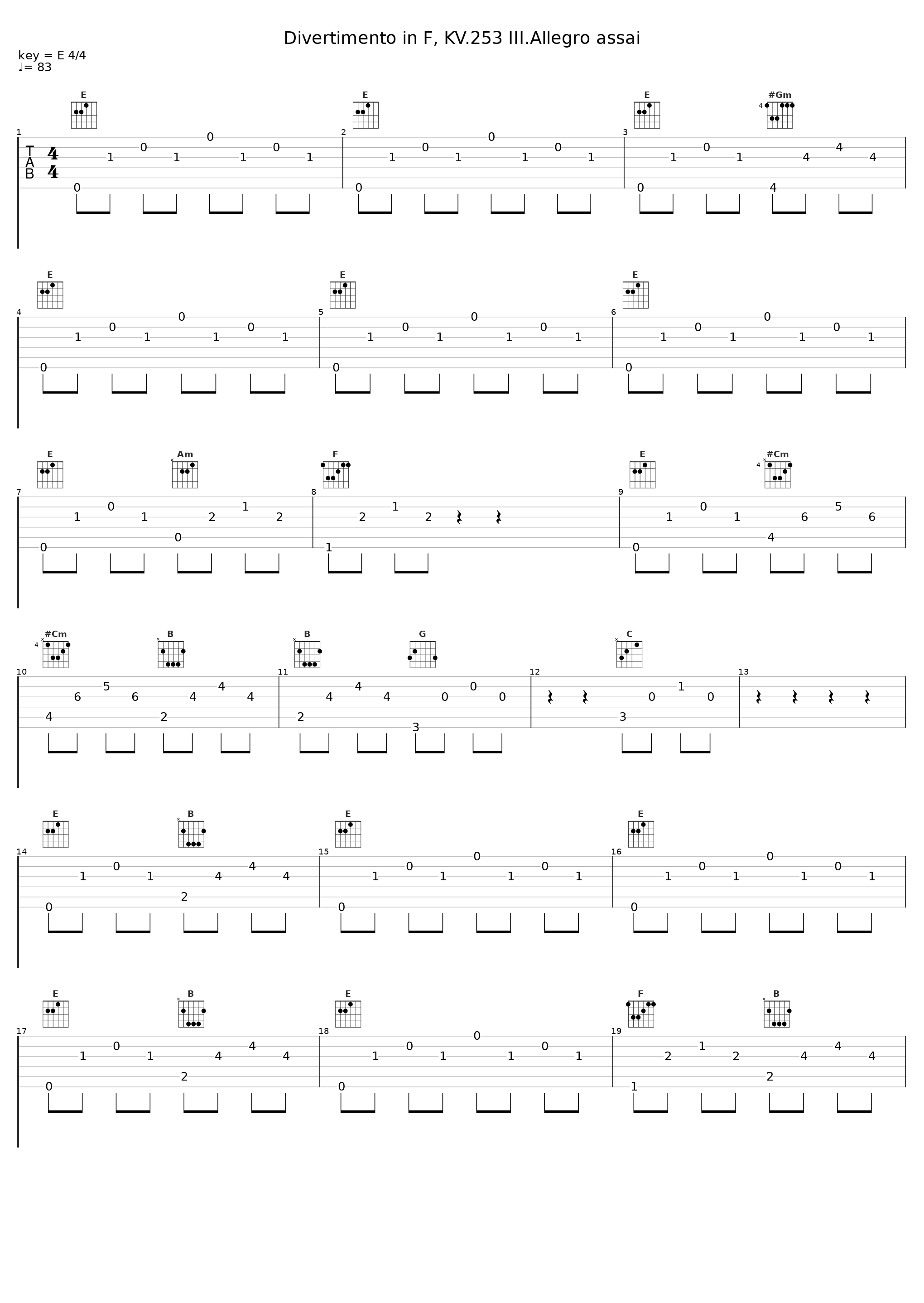 Divertimento in F, KV.253 III.Allegro assai_Gunther Hasselmann_1