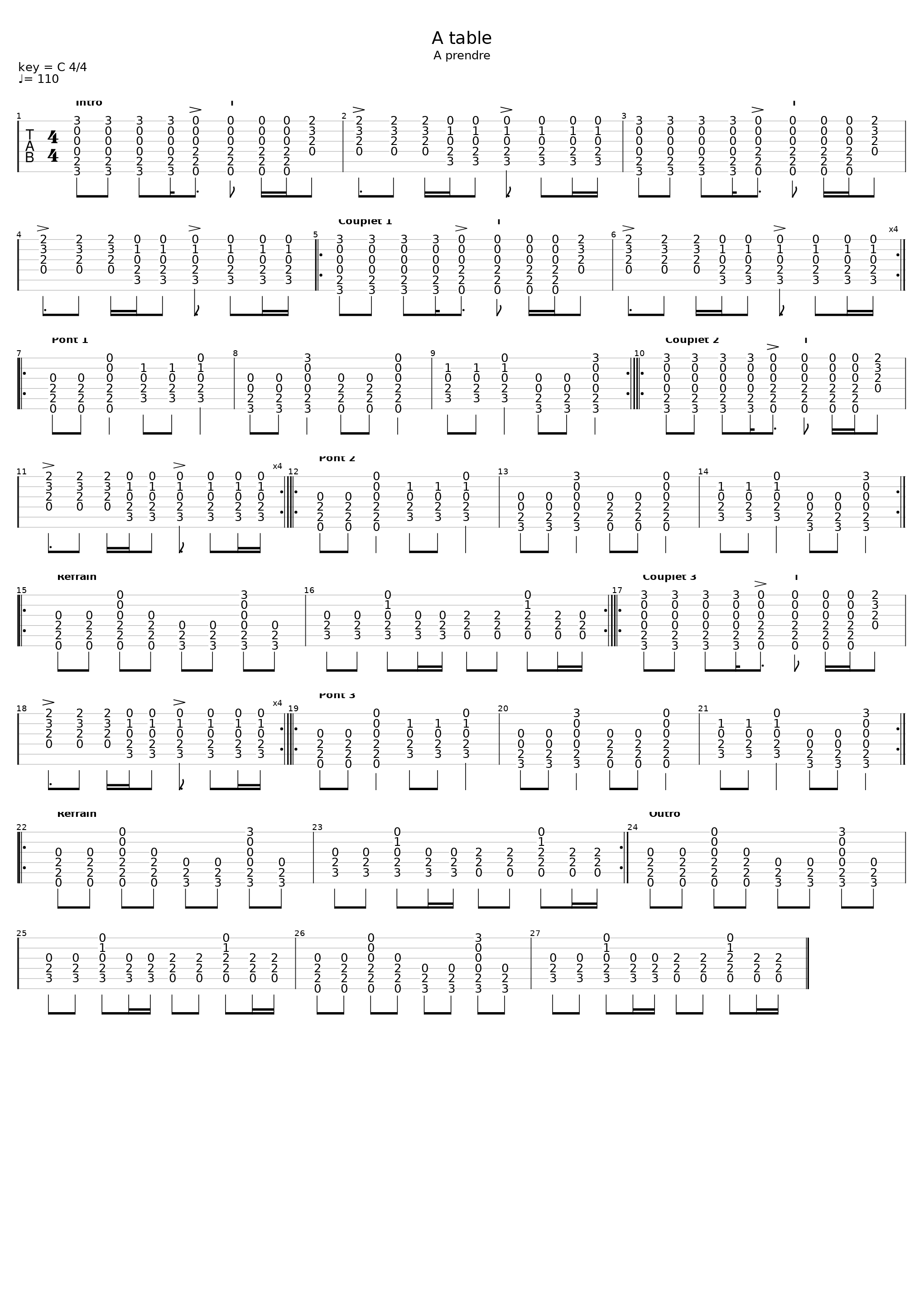 A Table_Miossec_1