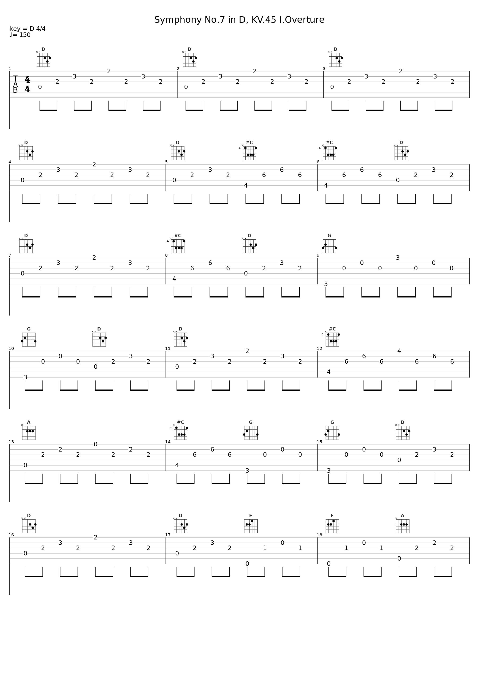 Symphony No.7 in D, KV.45 I.Overture_Gunther Hasselmann_1