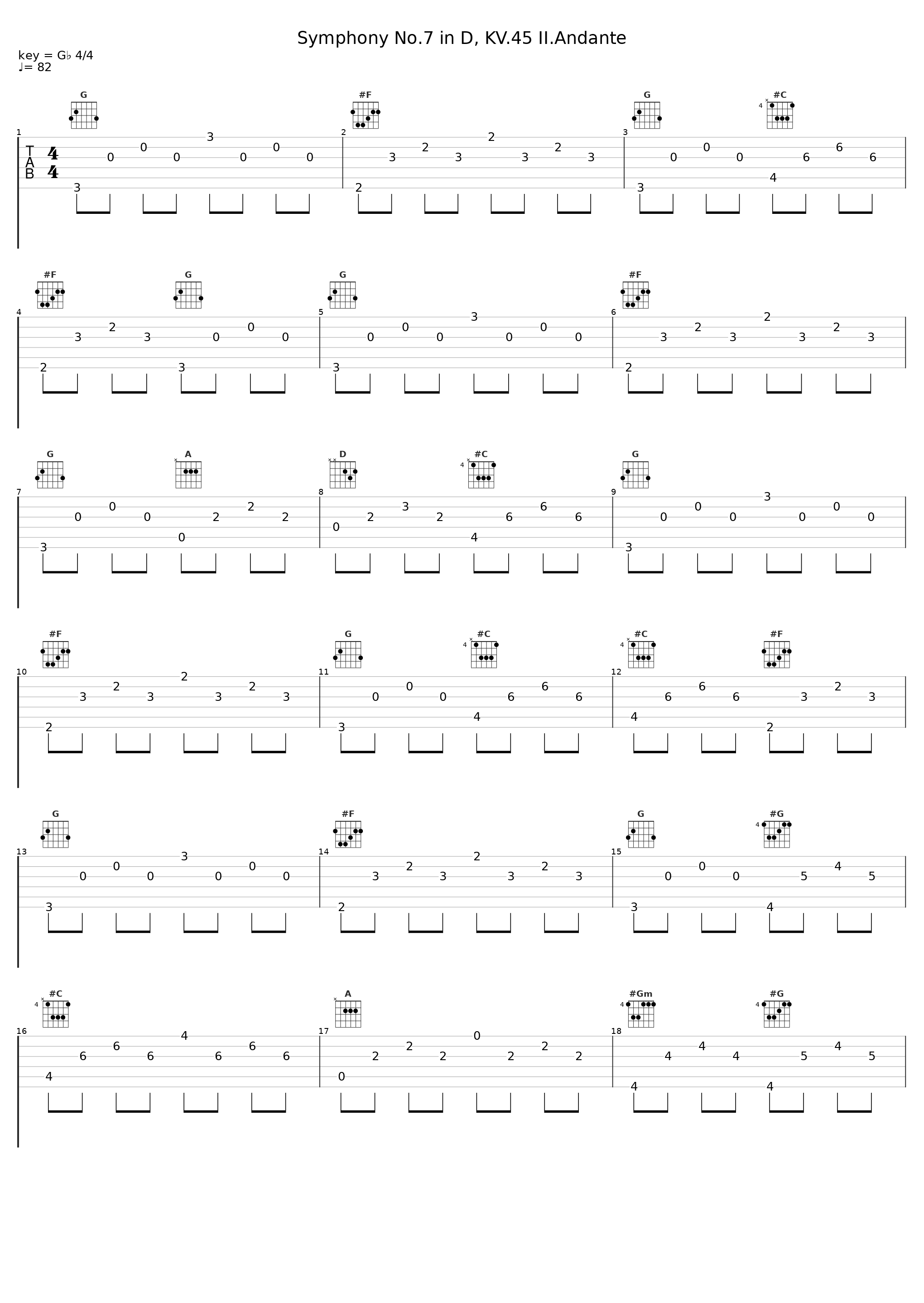 Symphony No.7 in D, KV.45 II.Andante_Gunther Hasselmann_1