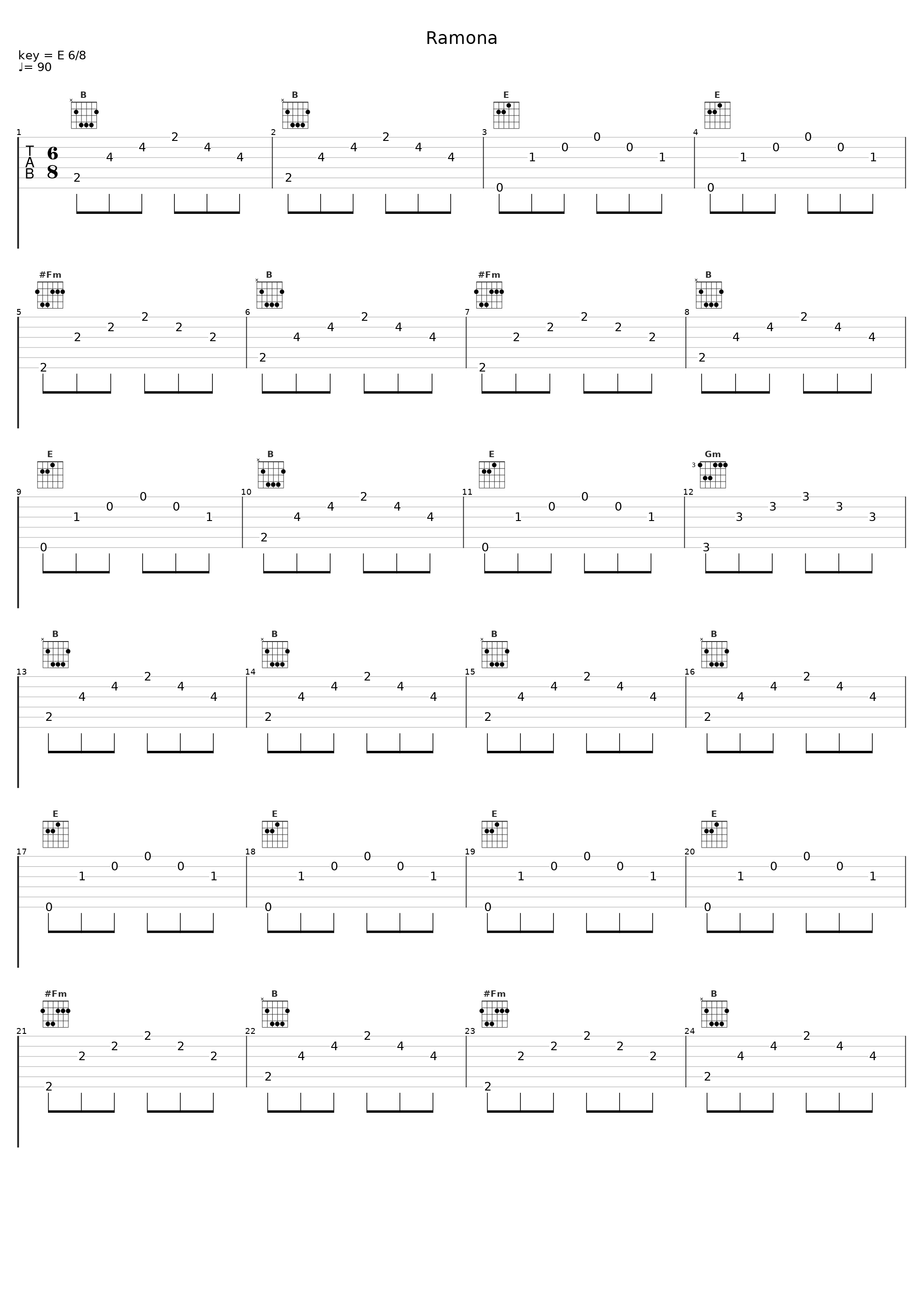 Ramona_Inger Jacobsen,Thore Skogman_1