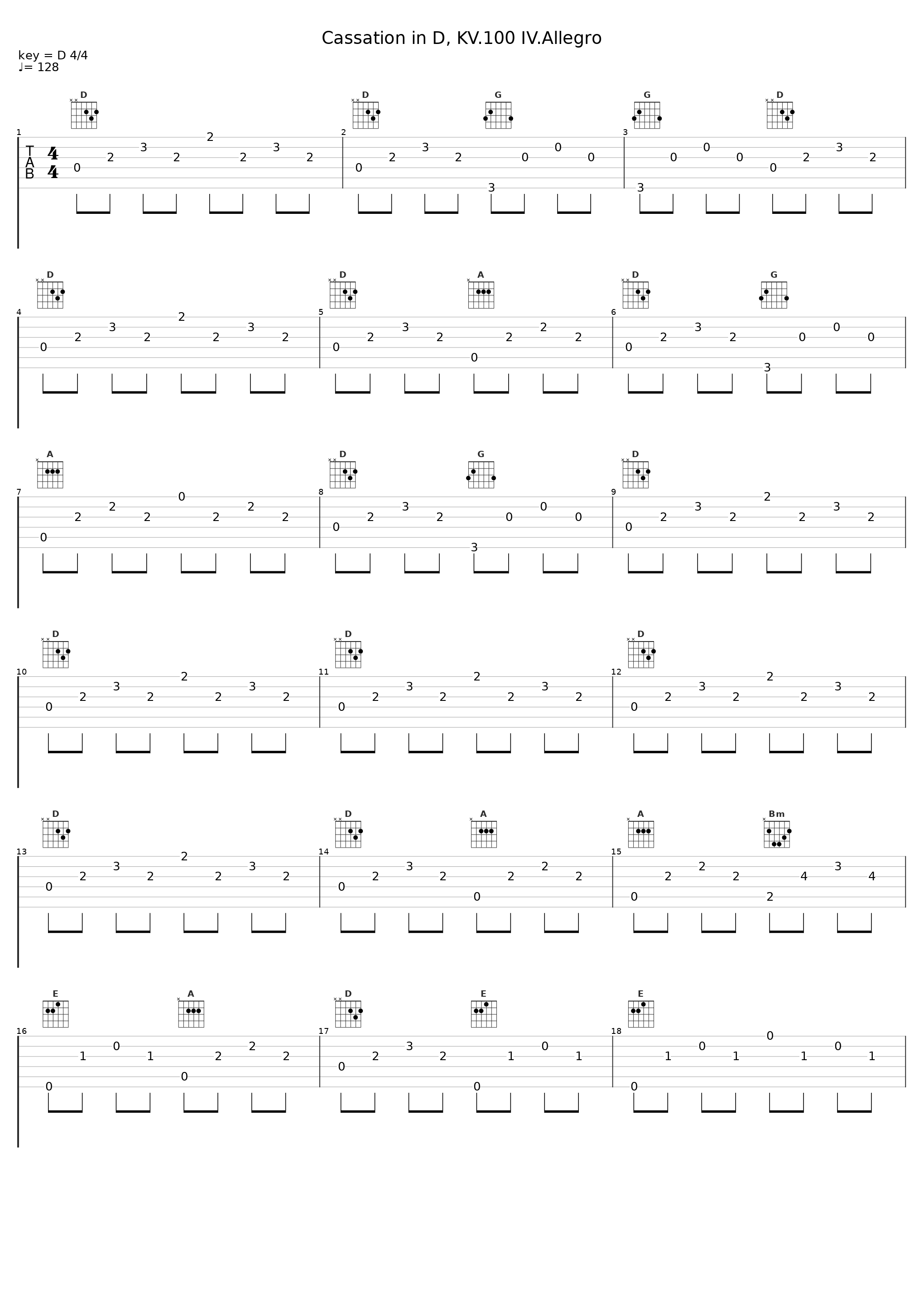 Cassation in D, KV.100 IV.Allegro_Gunther Hasselmann_1