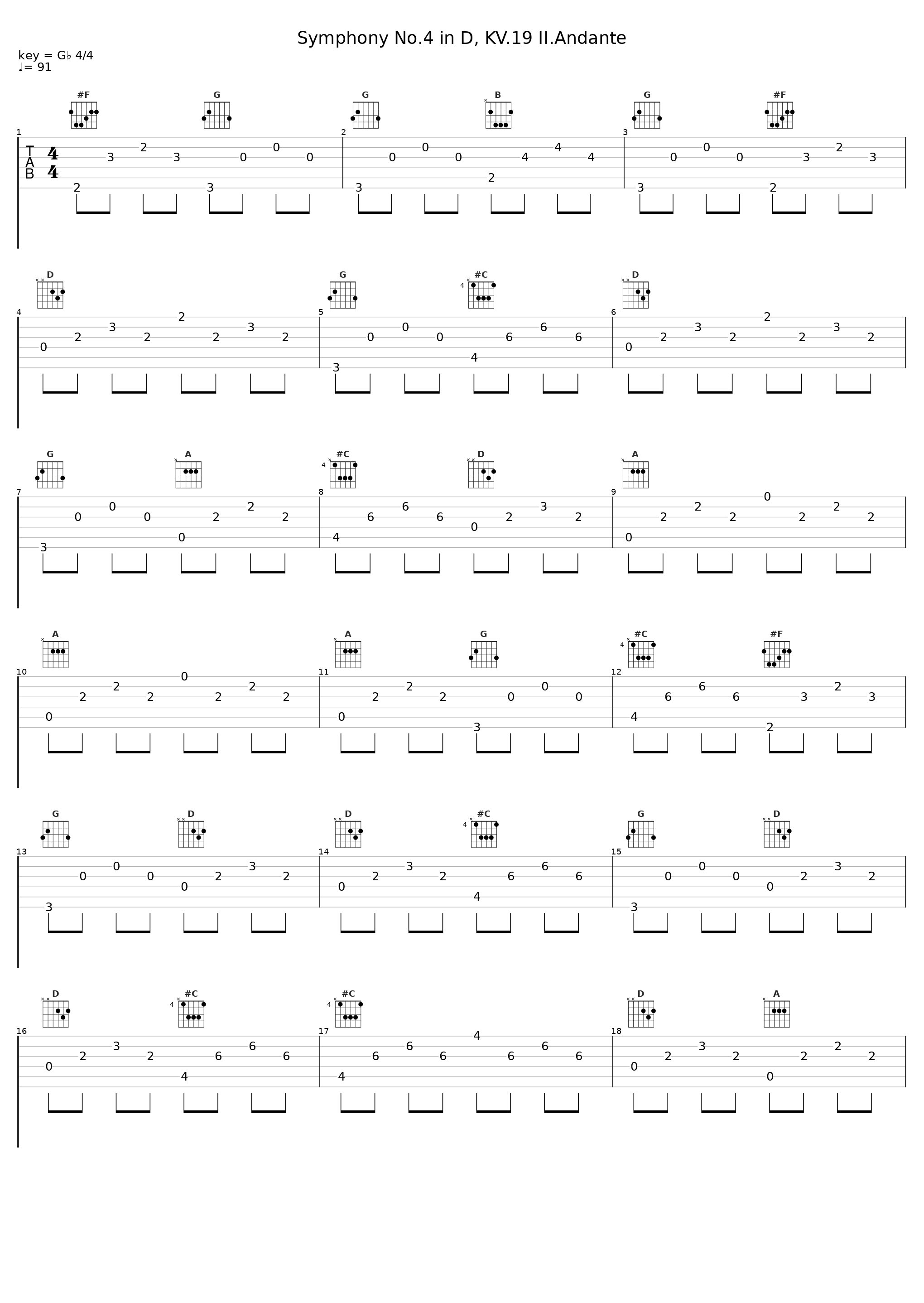 Symphony No.4 in D, KV.19 II.Andante_Gunther Hasselmann_1