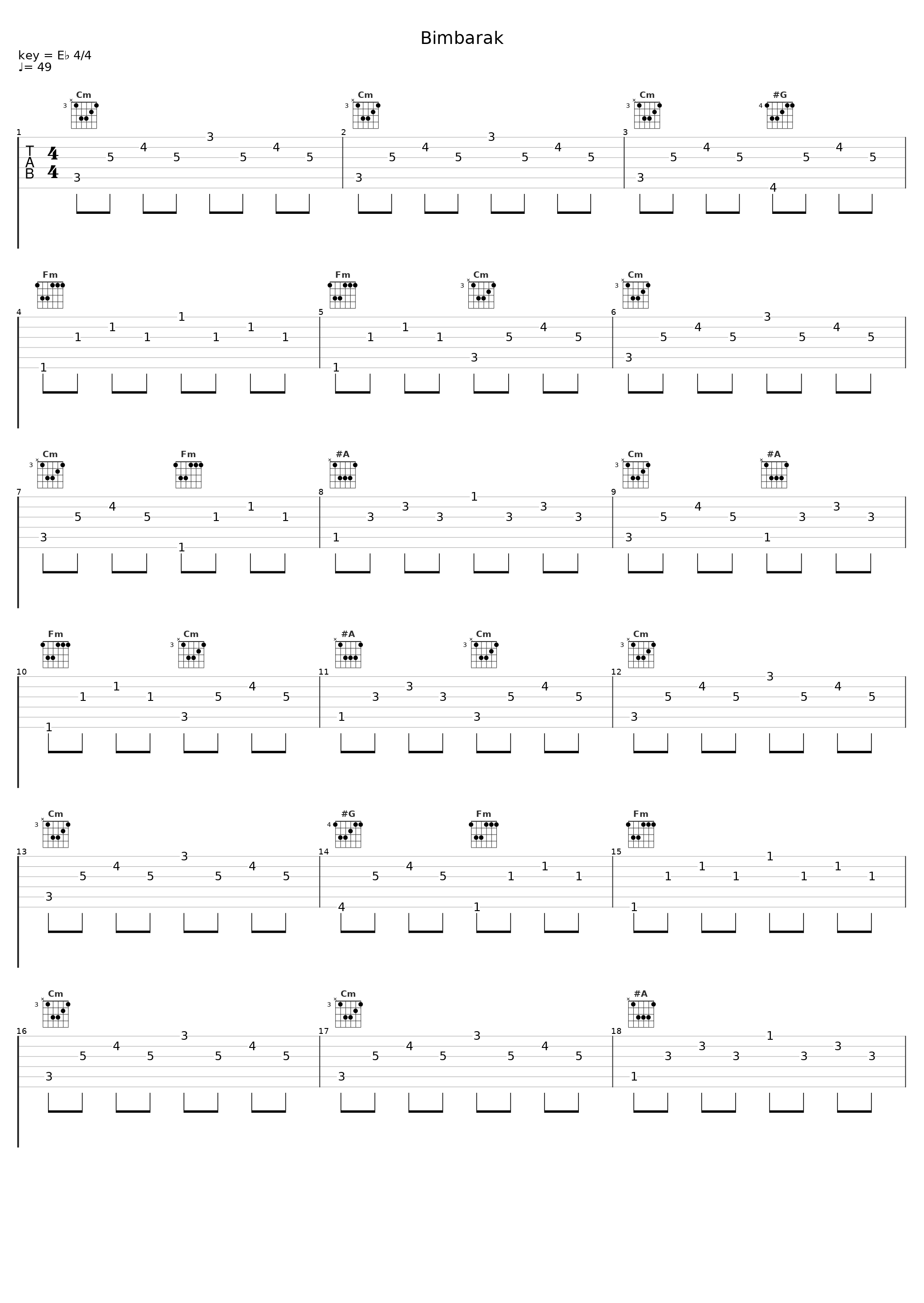 Bimbarak_Gunadasa Kapuge_1