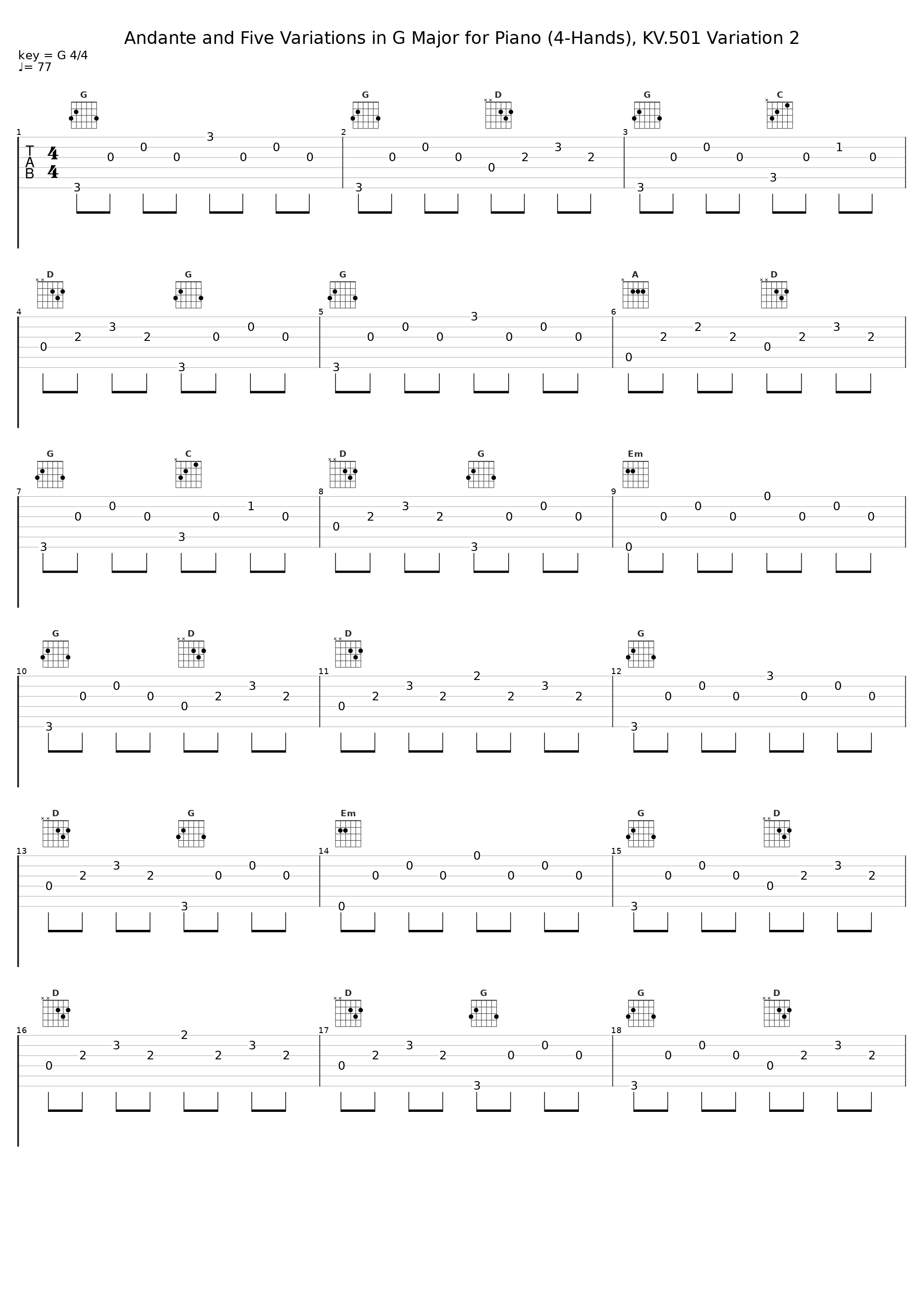 Andante and Five Variations in G Major for Piano (4-Hands), KV.501 Variation 2_Gunther Hasselmann_1