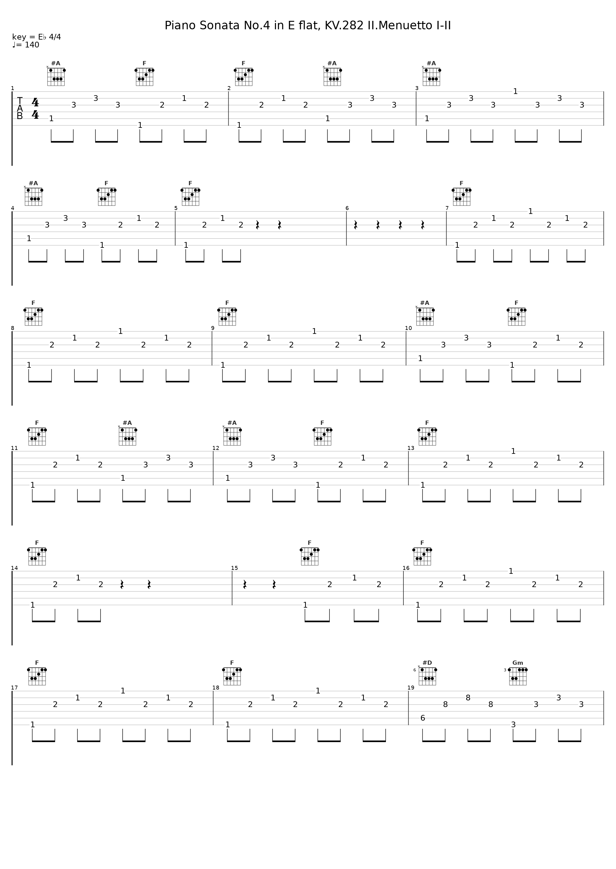 Piano Sonata No.4 in E flat, KV.282 II.Menuetto I-II_Gunther Hasselmann_1