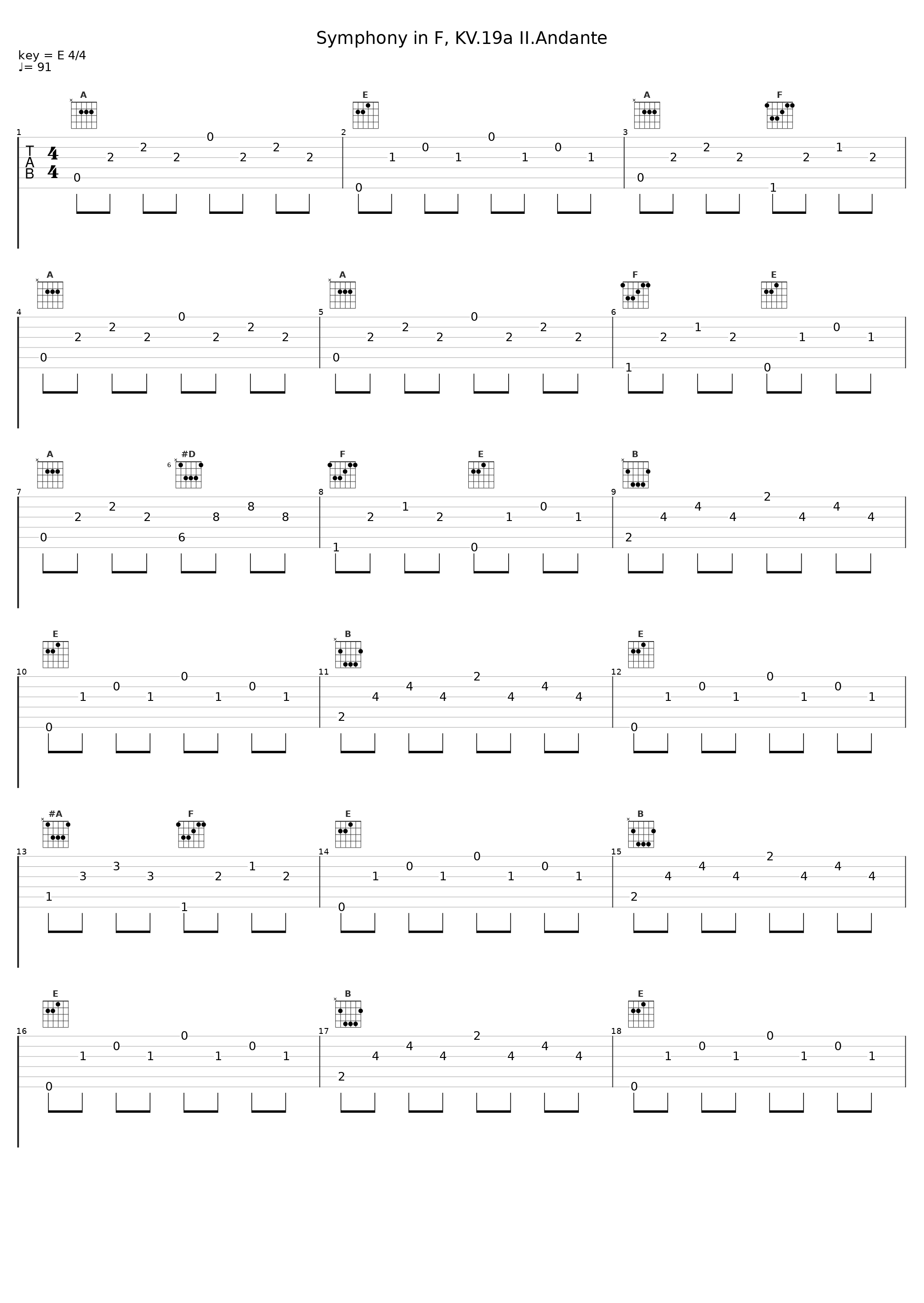 Symphony in F, KV.19a II.Andante_Gunther Hasselmann_1