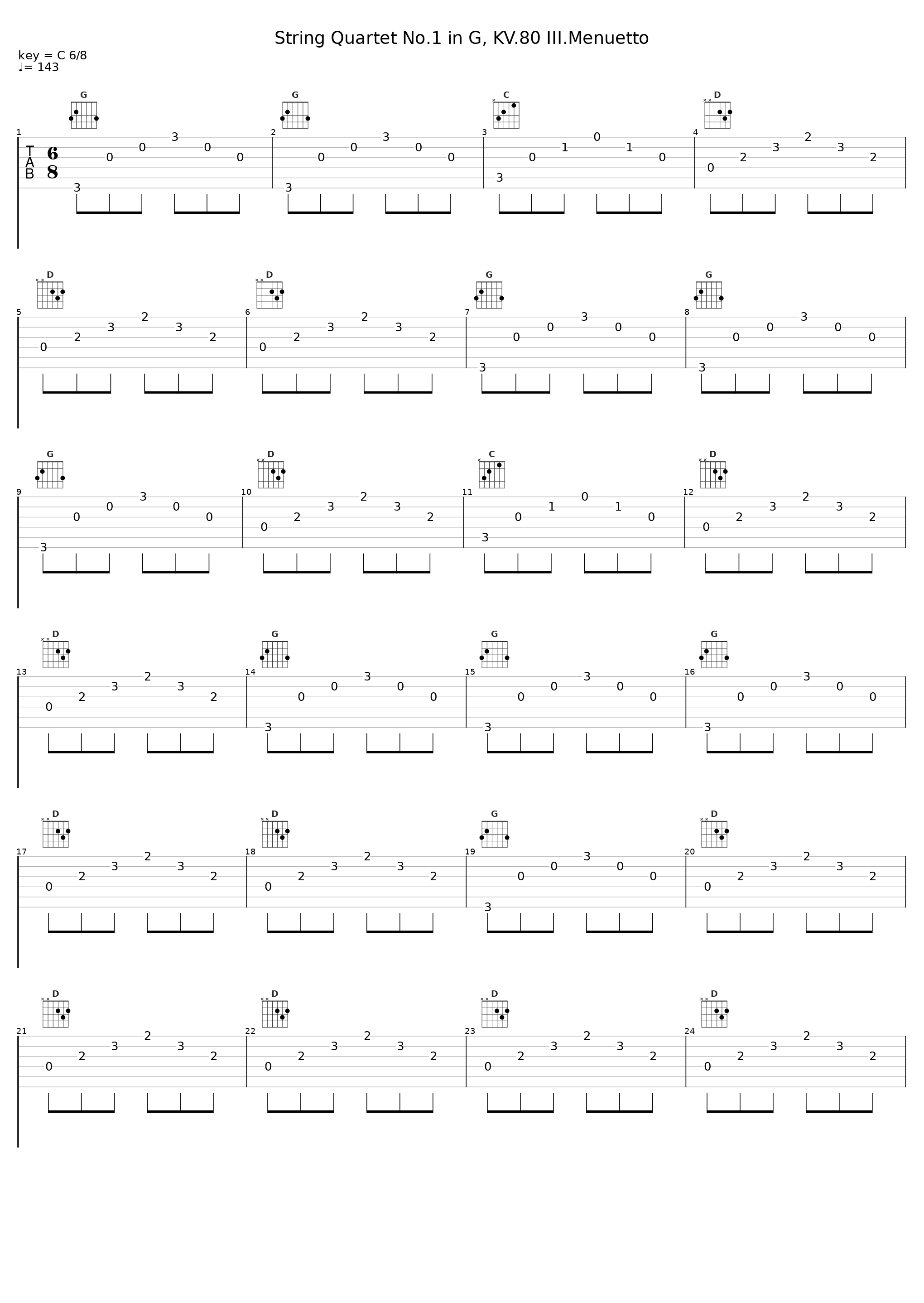 String Quartet No.1 in G, KV.80 III.Menuetto_Gunther Hasselmann_1