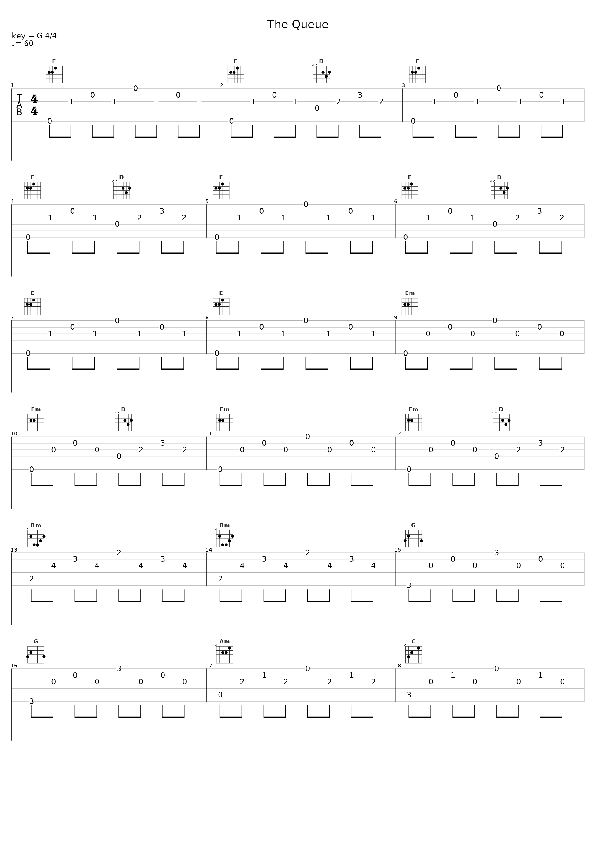 The Queue_Radare_1