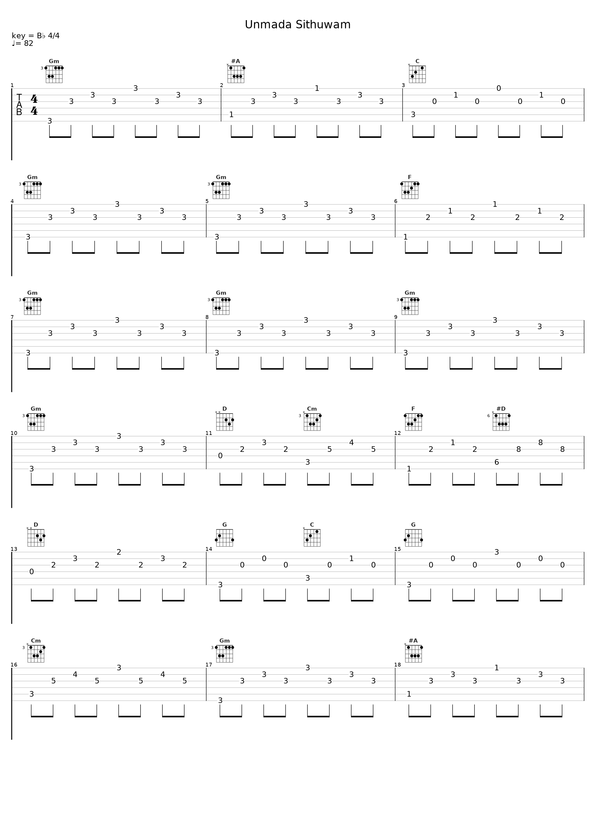 Unmada Sithuwam_Gunadasa Kapuge_1