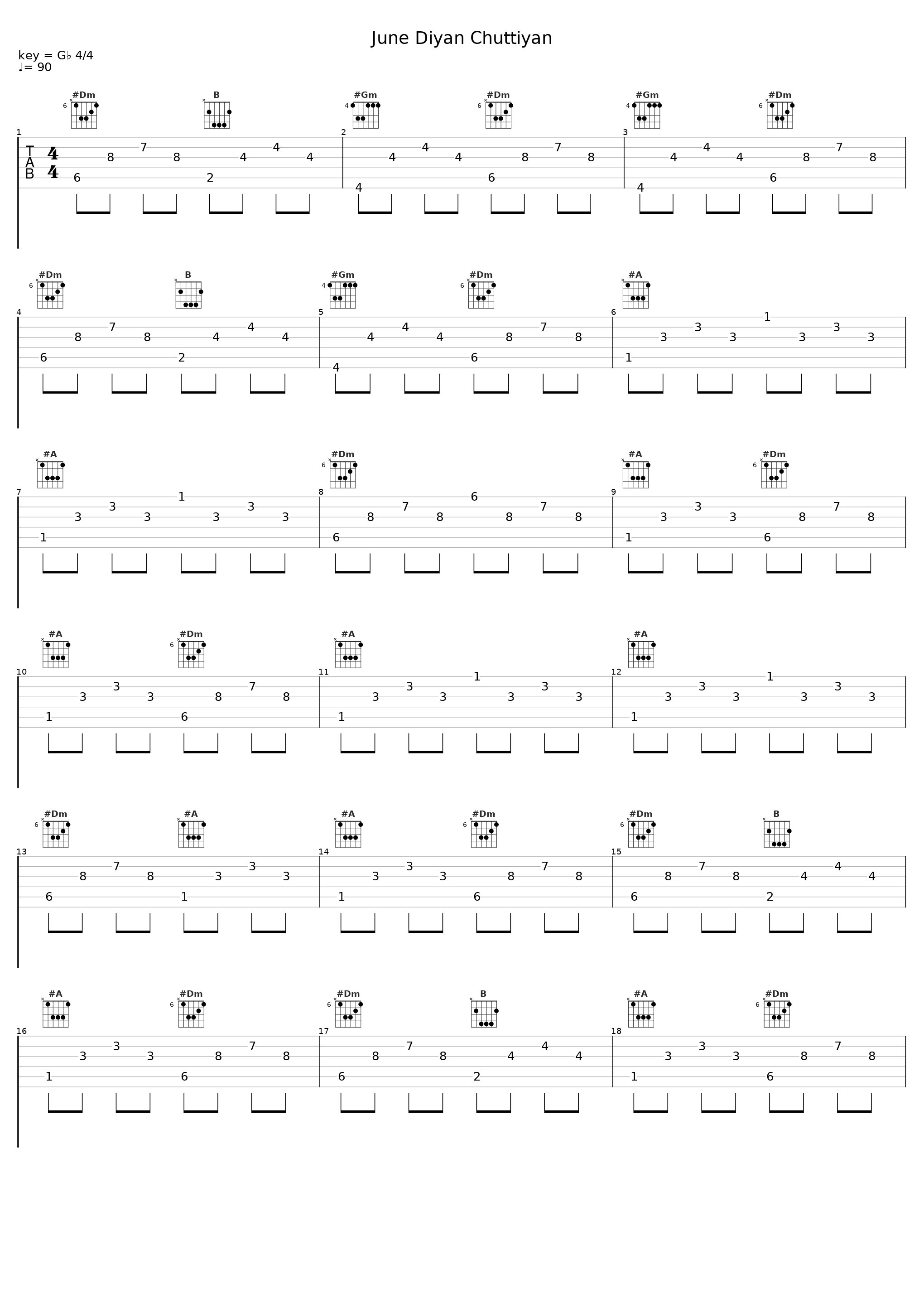 June Diyan Chuttiyan_Gurnam Bhullar_1
