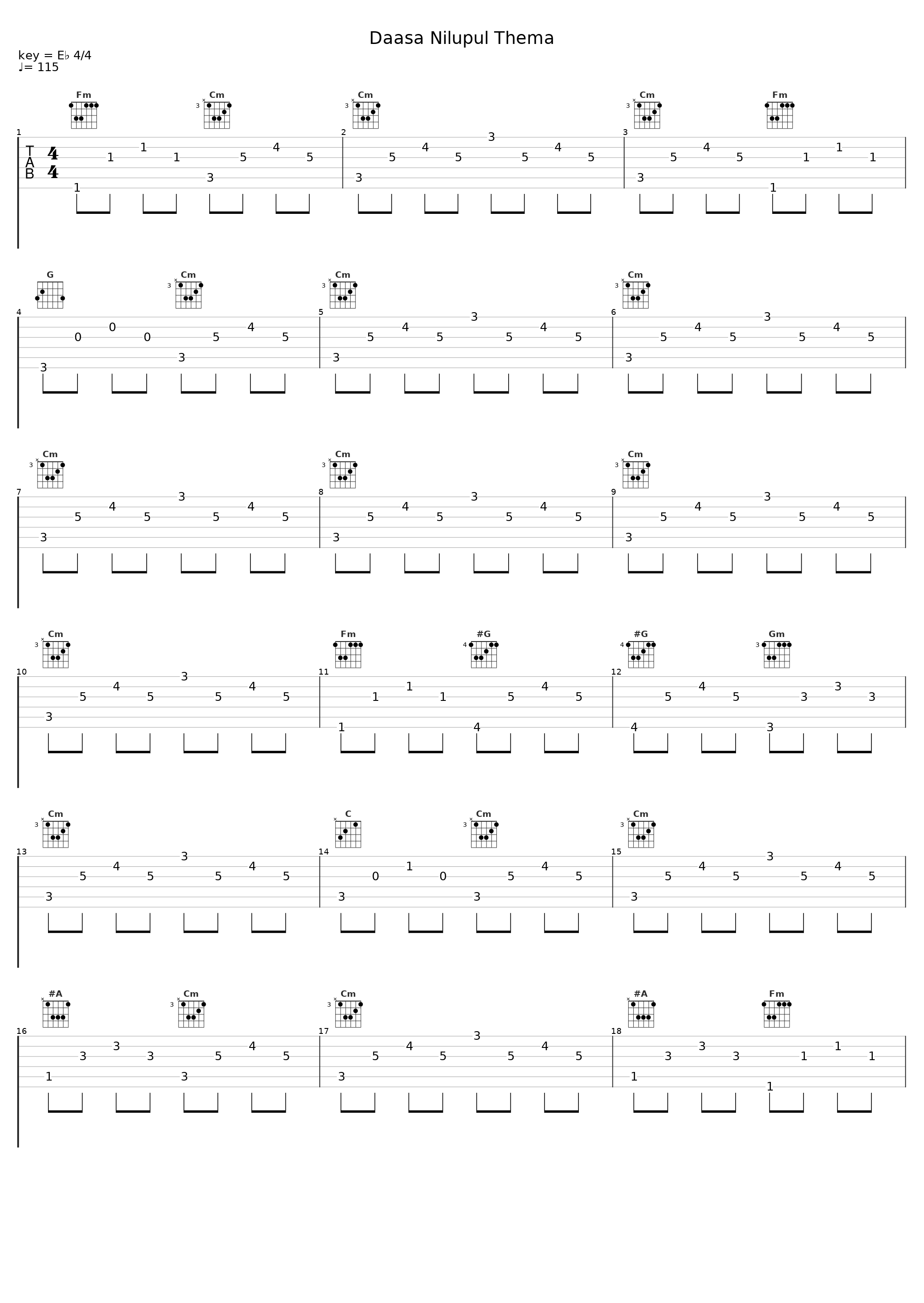 Daasa Nilupul Thema_Gunadasa Kapuge_1