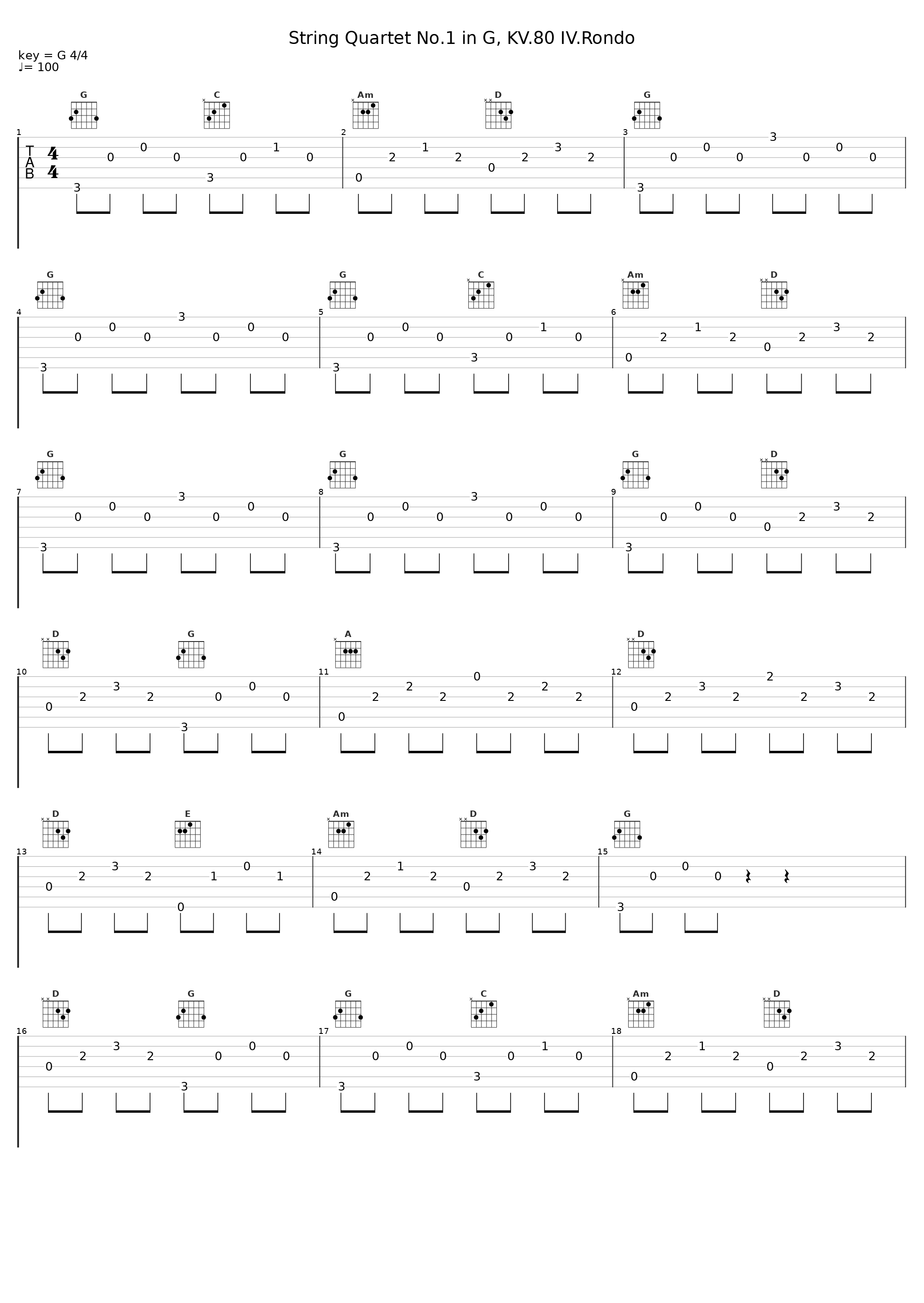 String Quartet No.1 in G, KV.80 IV.Rondo_Gunther Hasselmann_1