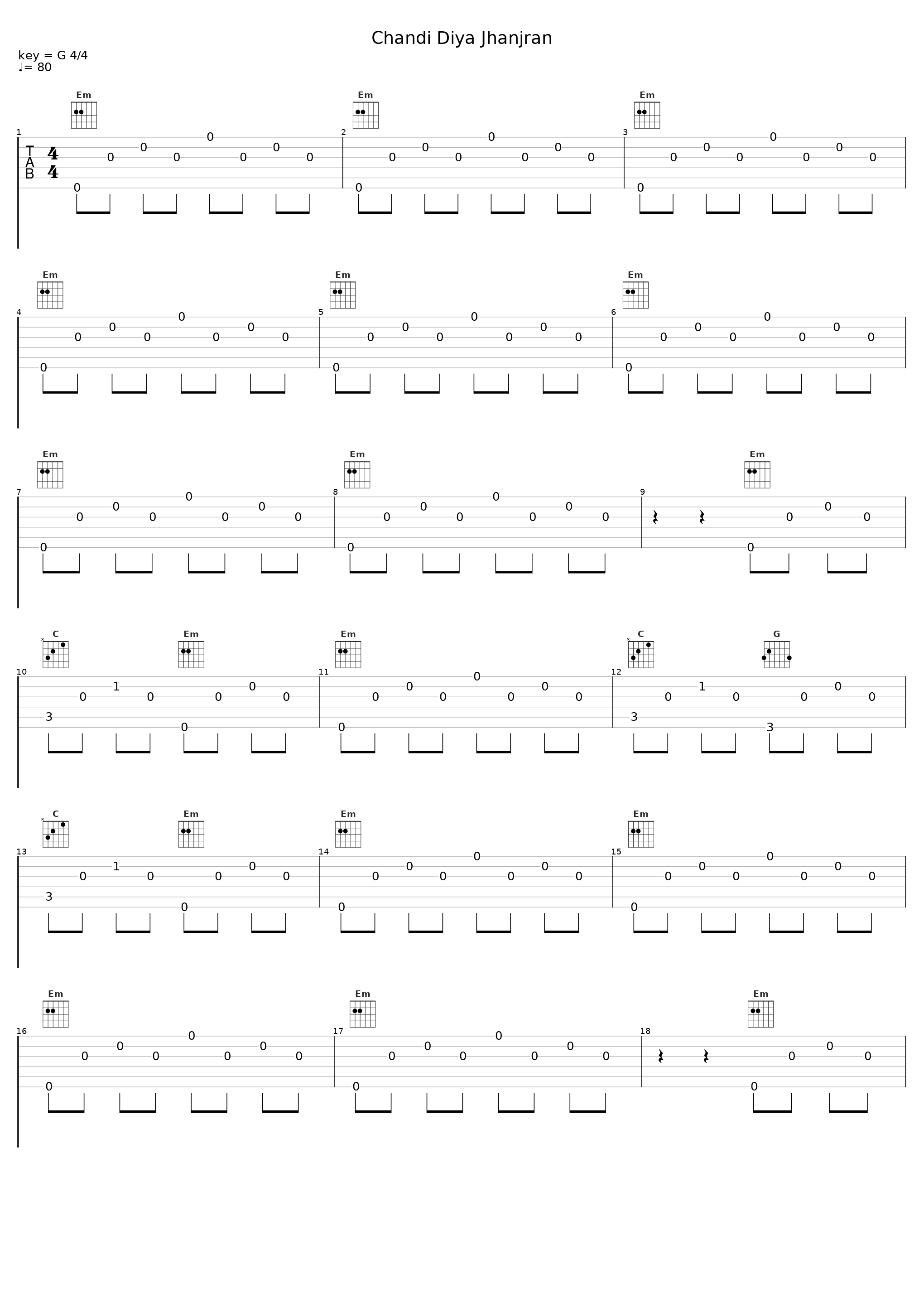 Chandi Diya Jhanjran_Gurnam Bhullar_1