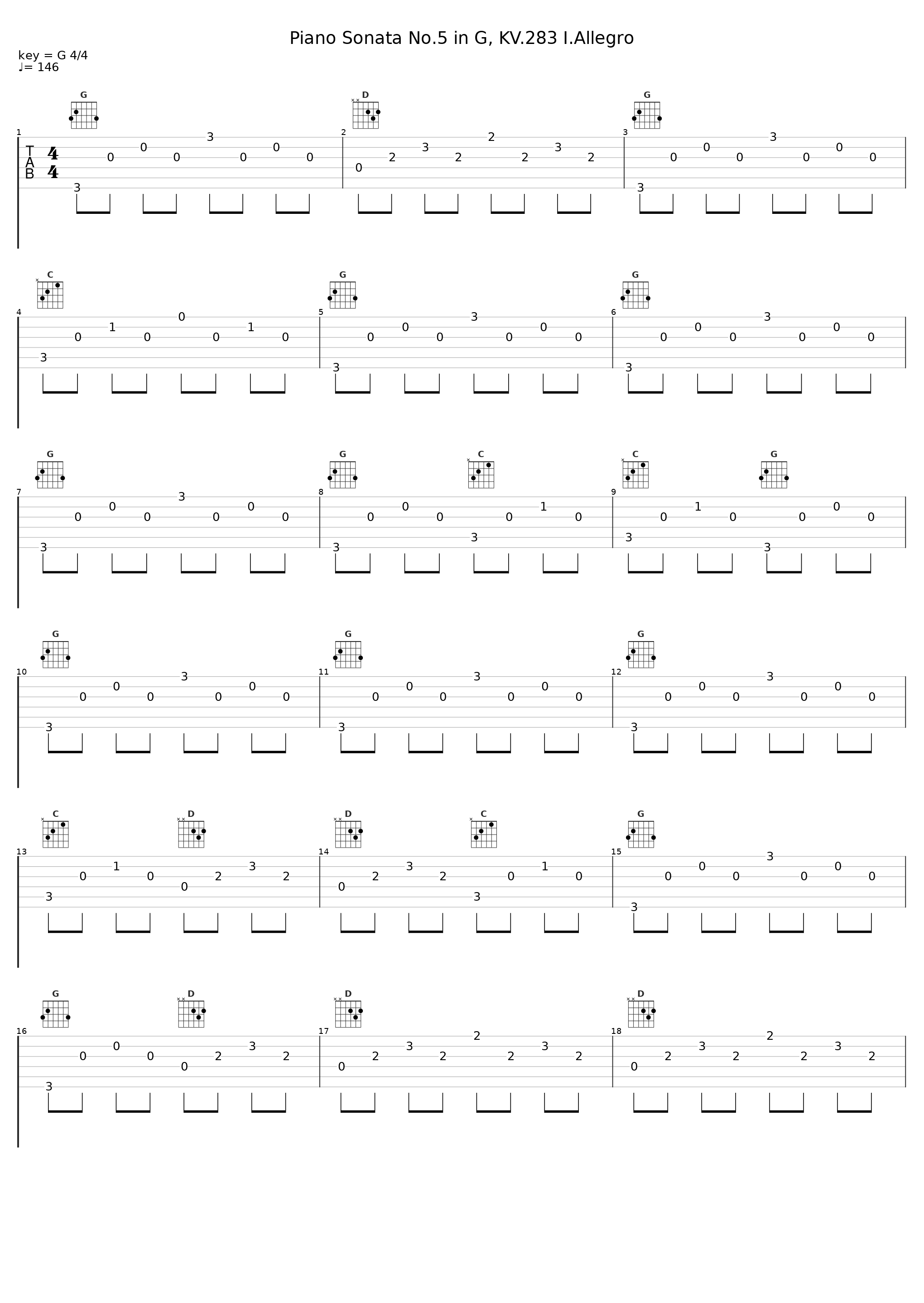 Piano Sonata No.5 in G, KV.283 I.Allegro_Gunther Hasselmann_1