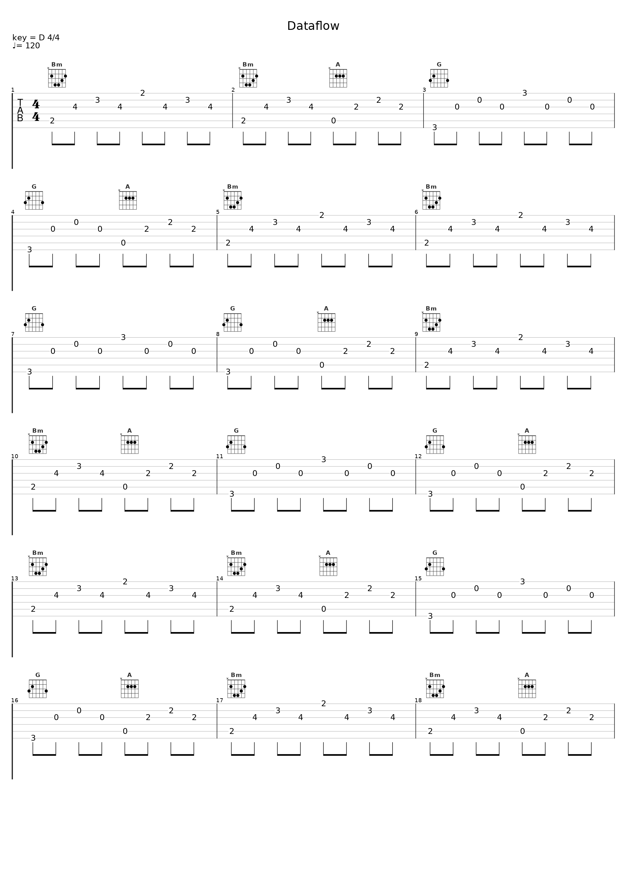 Dataflow_Peter Jeremias_1