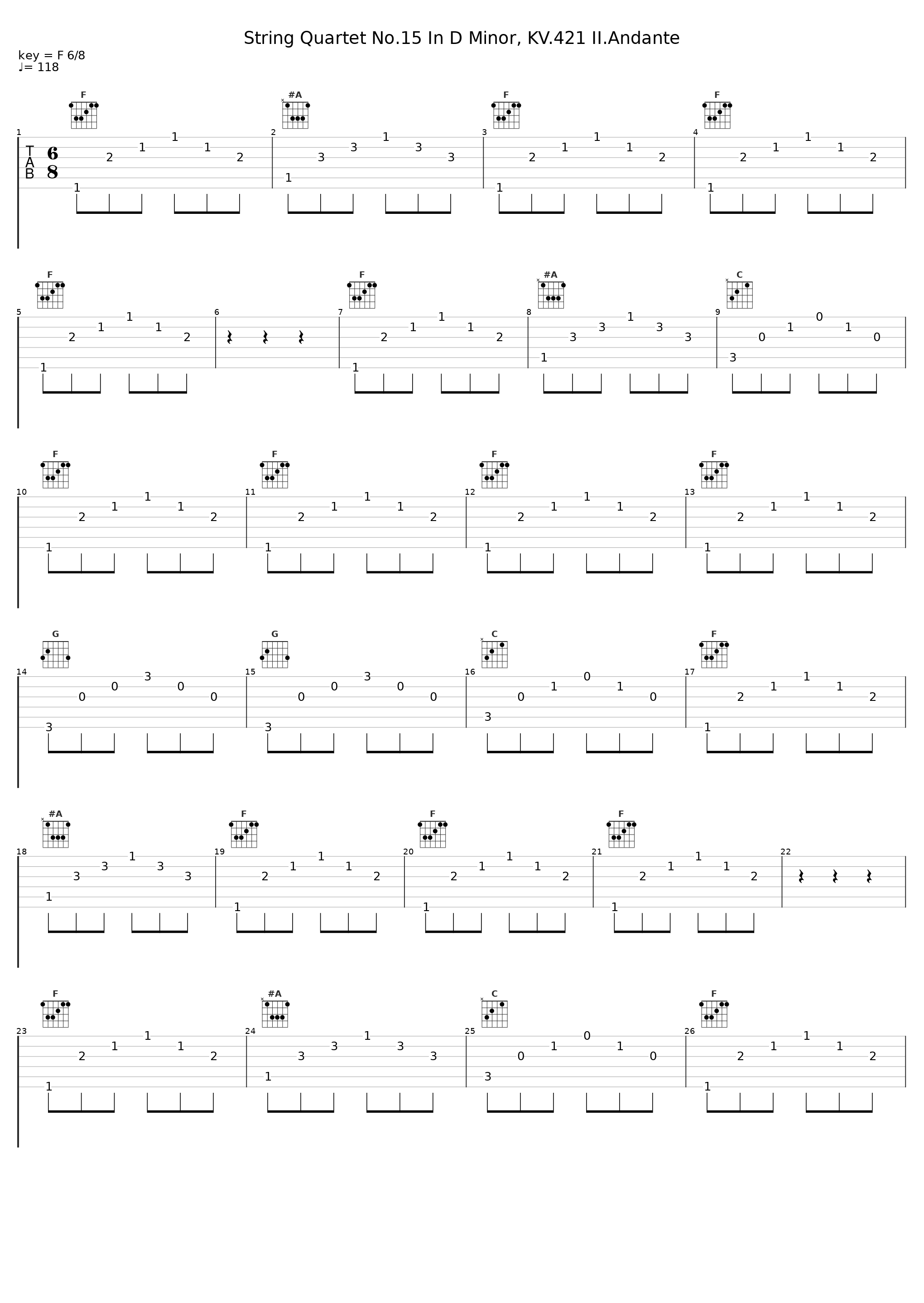 String Quartet No.15 In D Minor, KV.421 II.Andante_Gunther Hasselmann_1