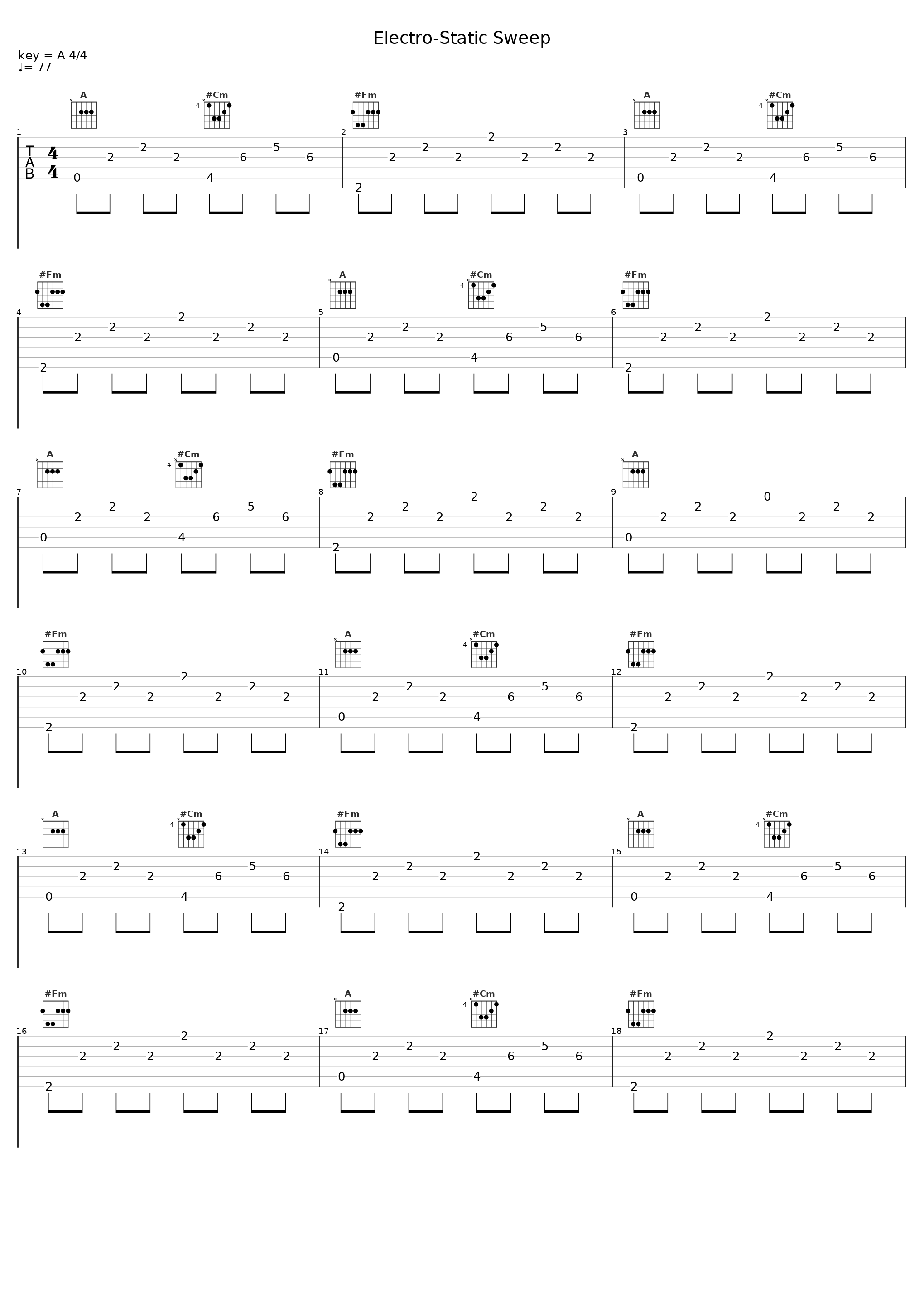 Electro-Static Sweep_Laura Jane Grace_1