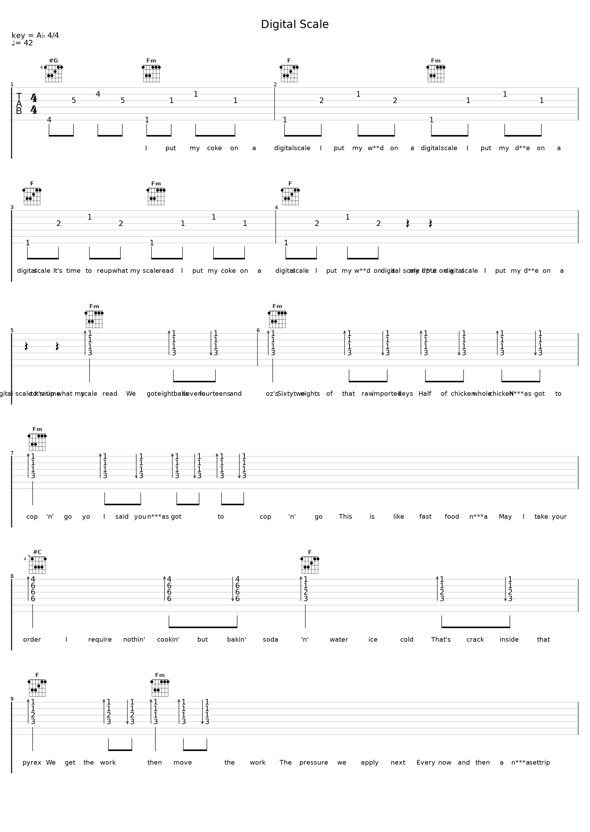 Digital Scale_50 Cent_1