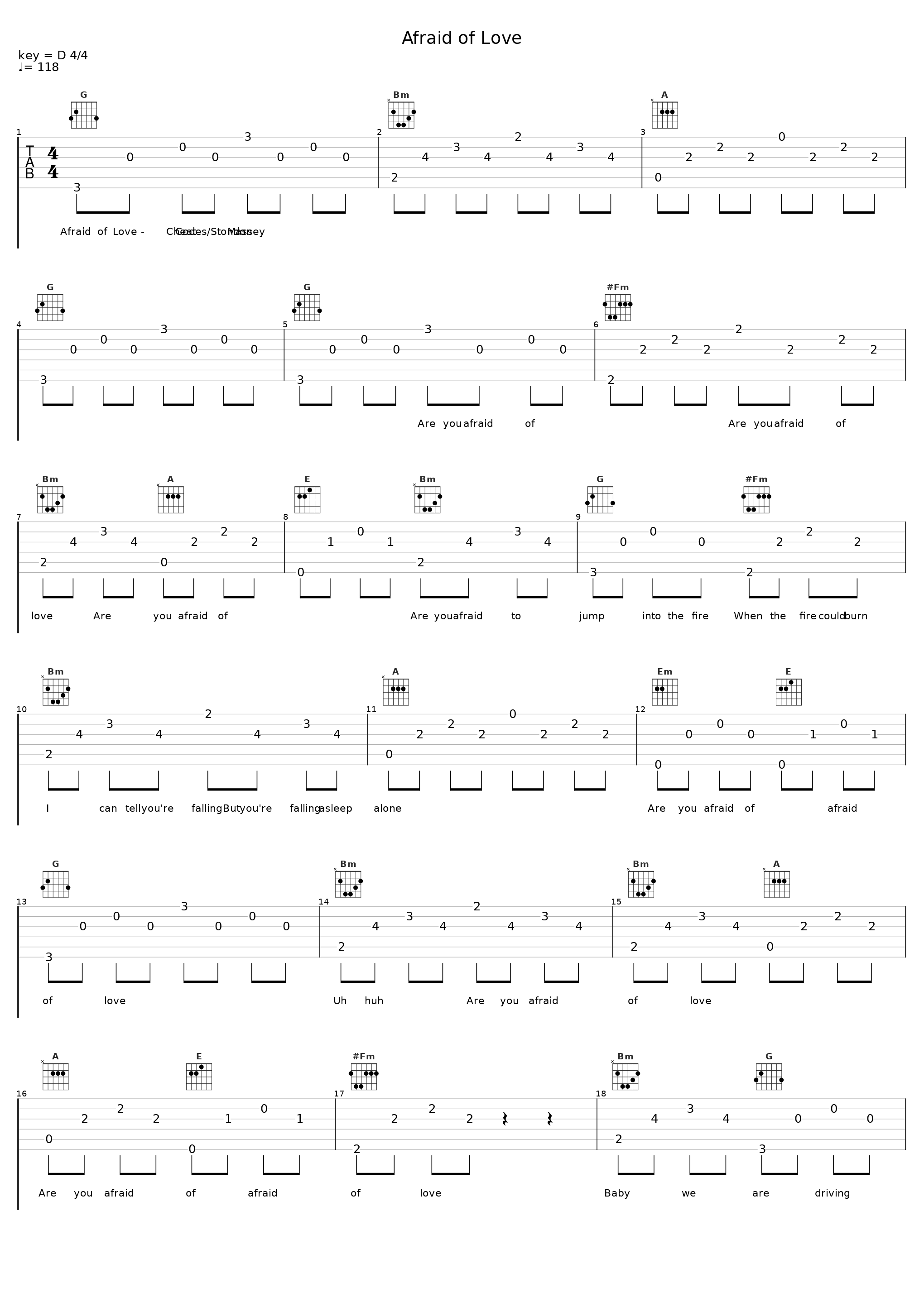 Afraid of Love_Cheat Codes,Stondon Massey_1