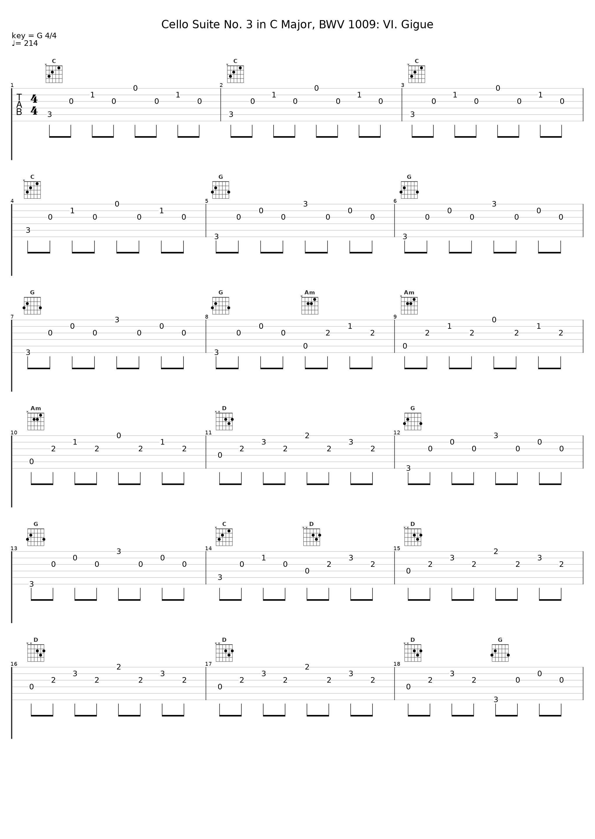 Cello Suite No. 3 in C Major, BWV 1009: VI. Gigue_Sasa Vectomov_1