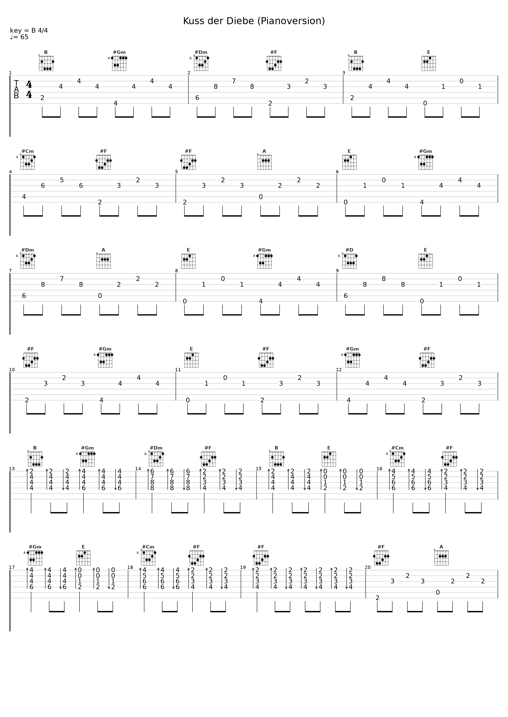 Kuss der Diebe (Pianoversion)_Rosenstolz_1