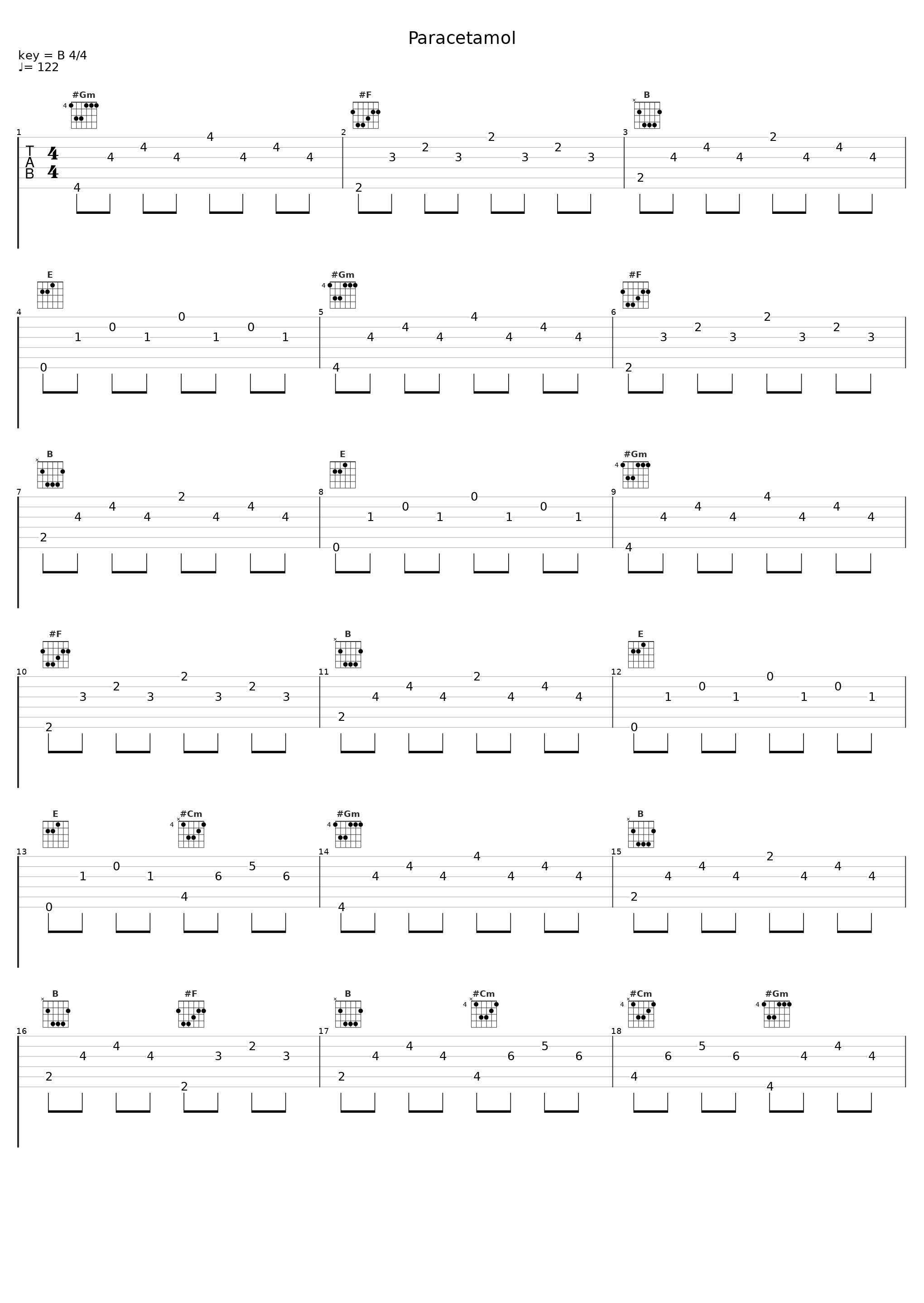 Paracetamol_Gregor Hägele_1