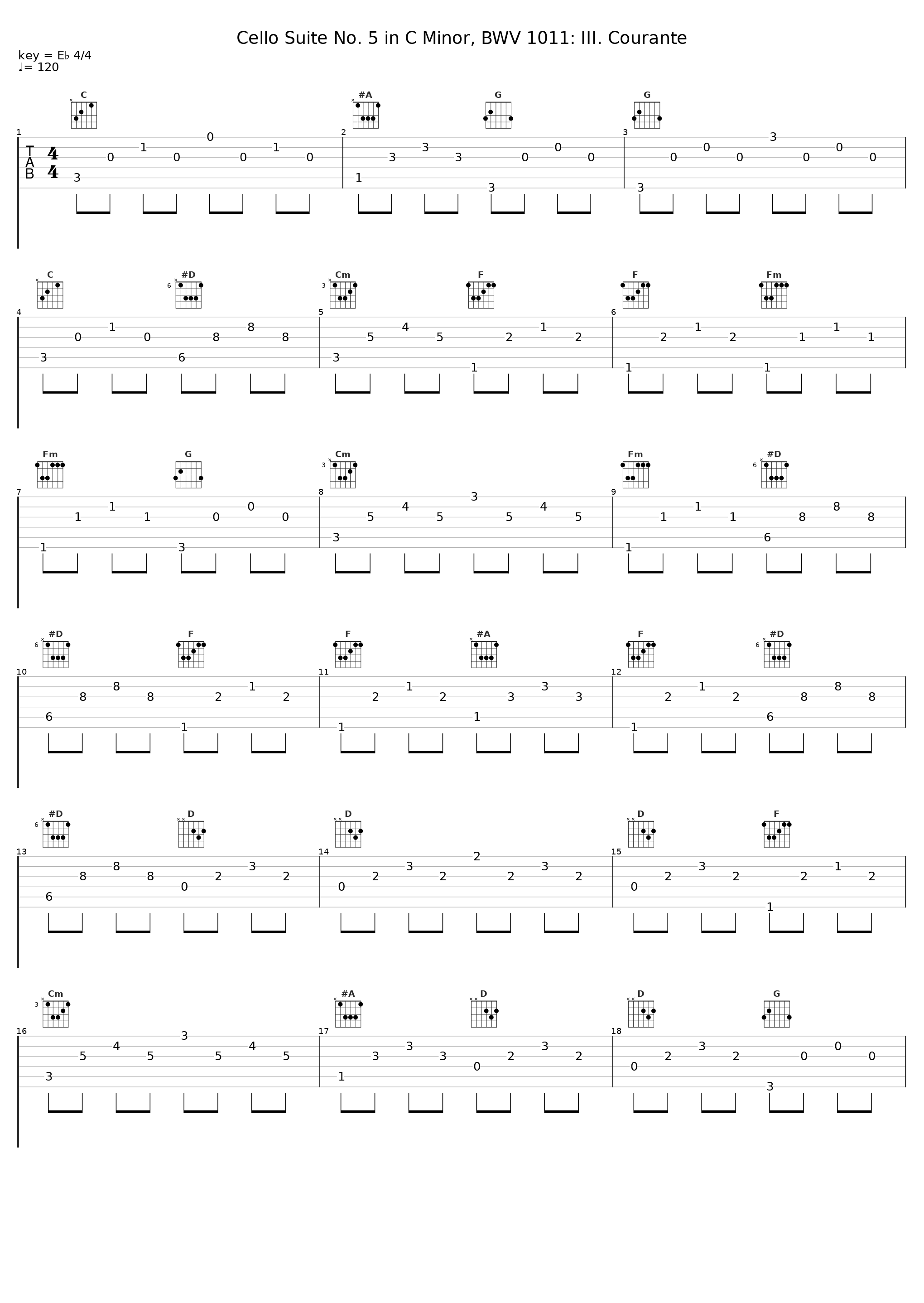 Cello Suite No. 5 in C Minor, BWV 1011: III. Courante_Sasa Vectomov_1