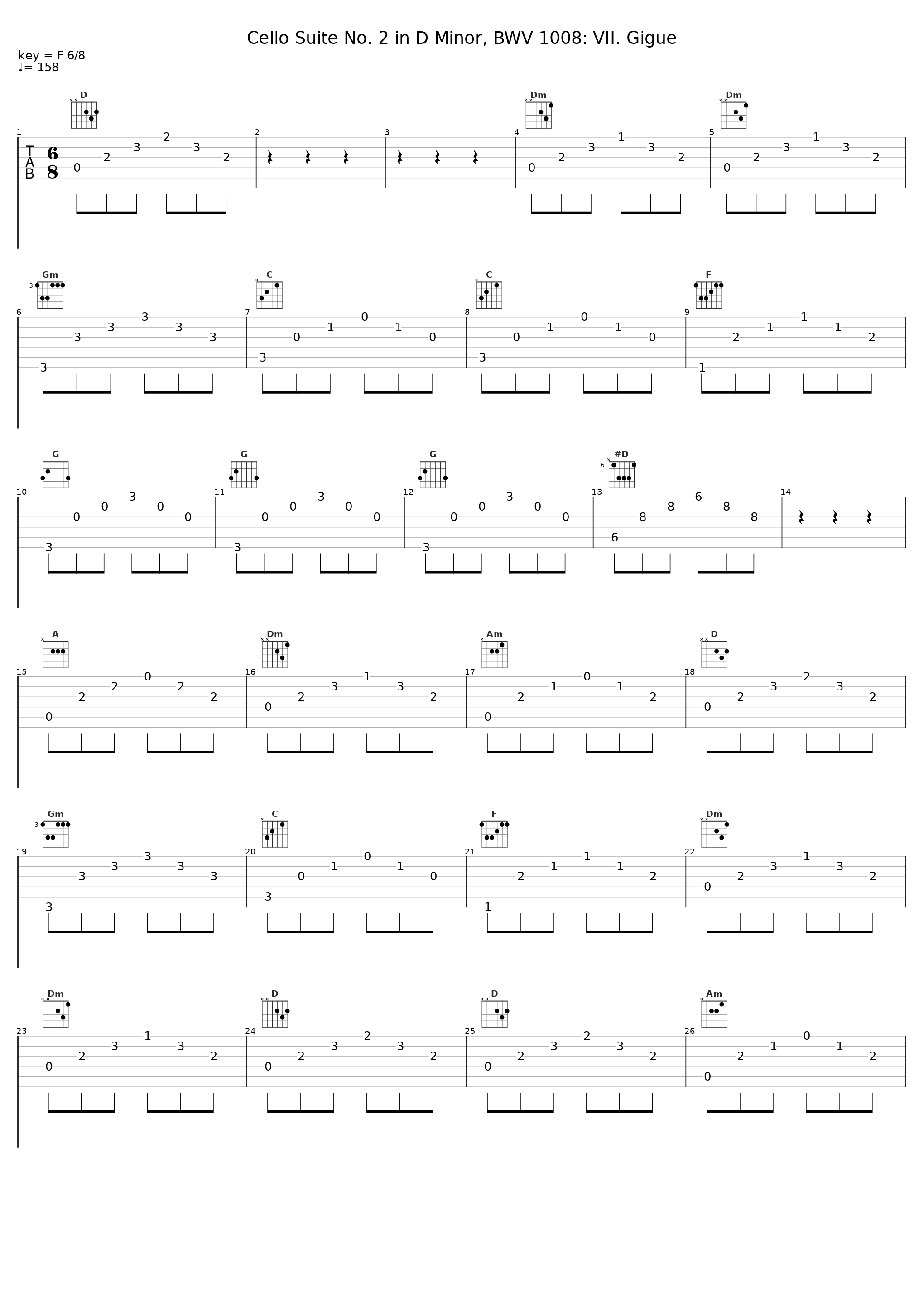 Cello Suite No. 2 in D Minor, BWV 1008: VII. Gigue_Sasa Vectomov_1