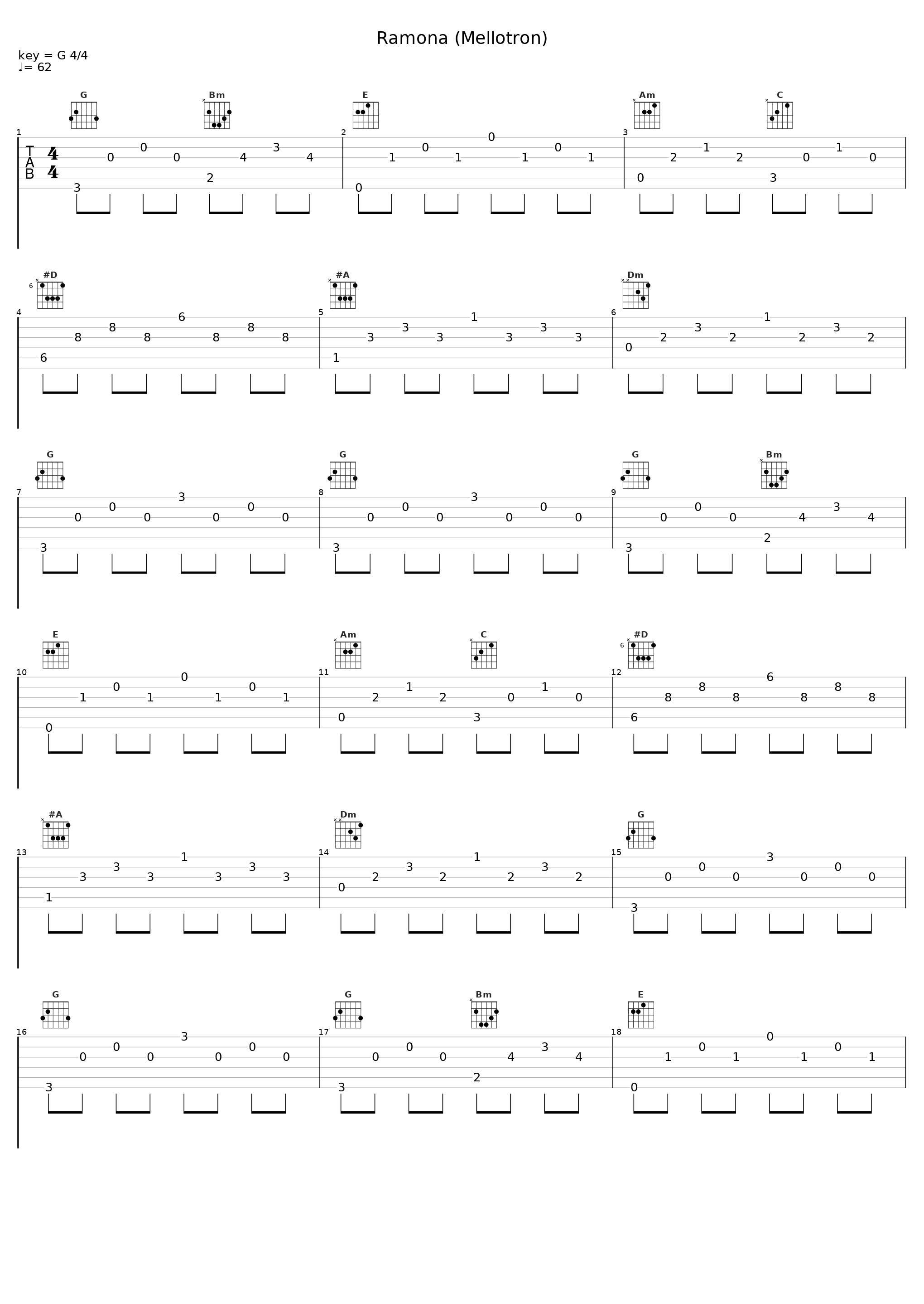 Ramona (Mellotron)_Beck_1