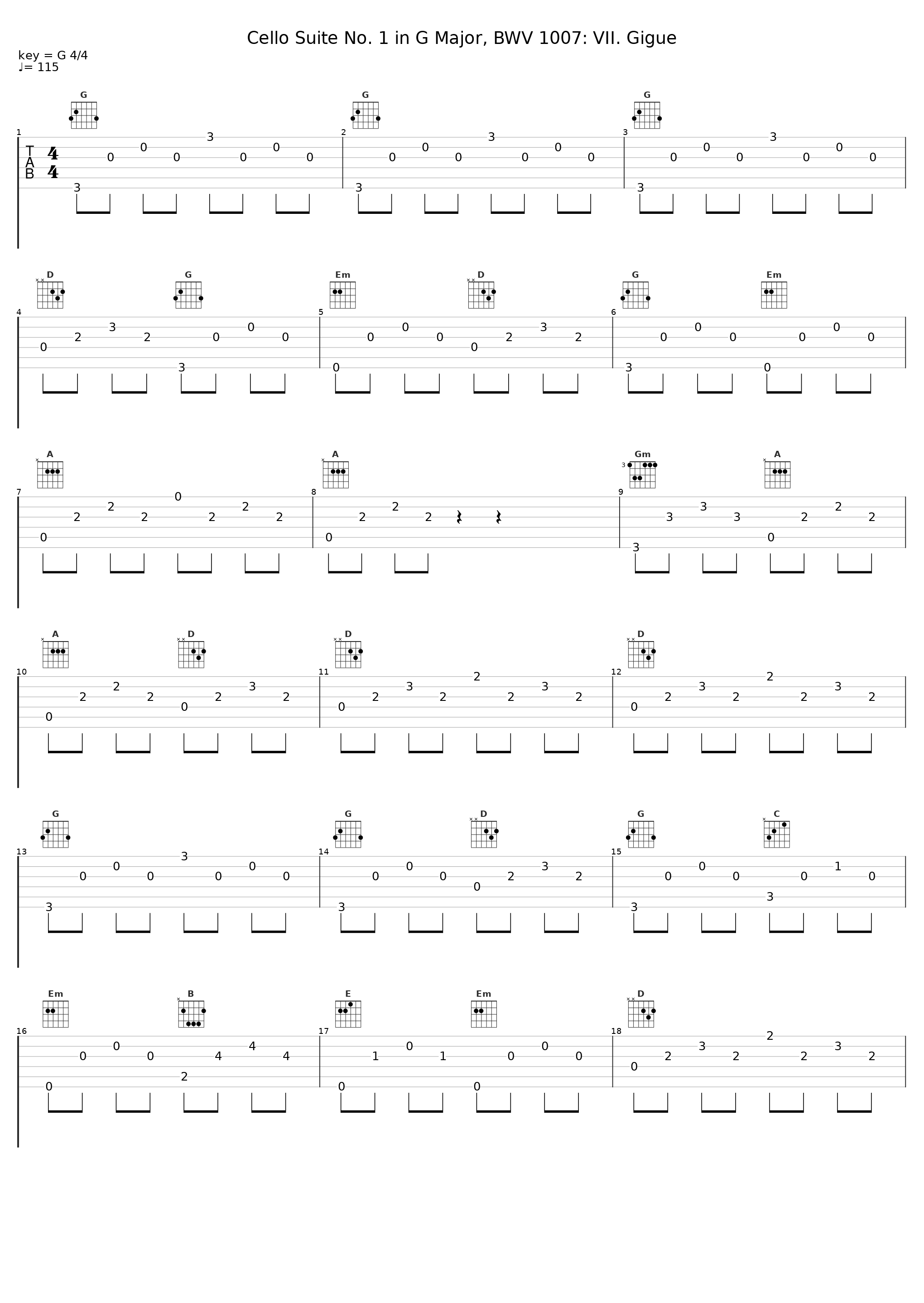 Cello Suite No. 1 in G Major, BWV 1007: VII. Gigue_Sasa Vectomov_1