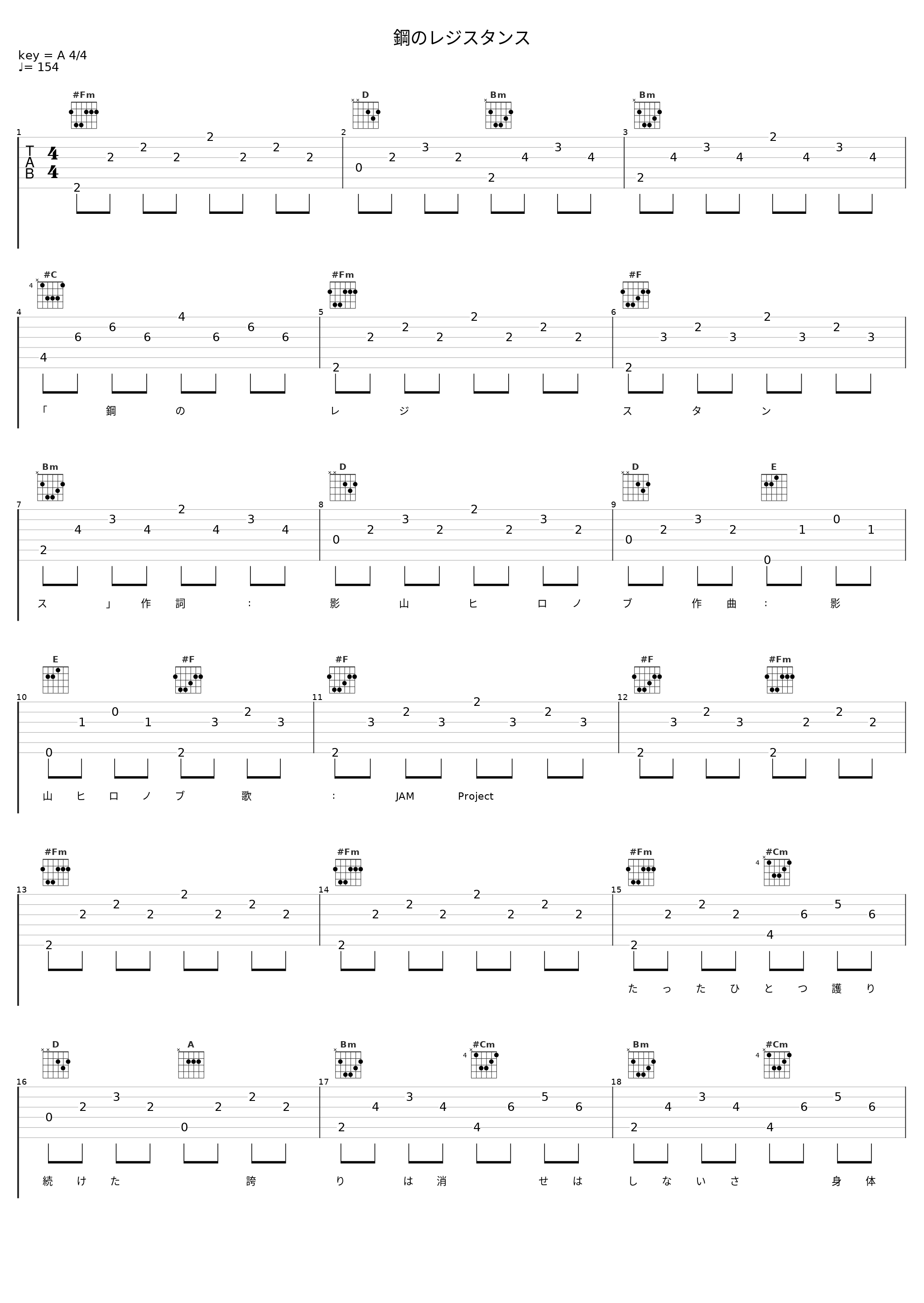 鋼のレジスタンス_JAM Project_1