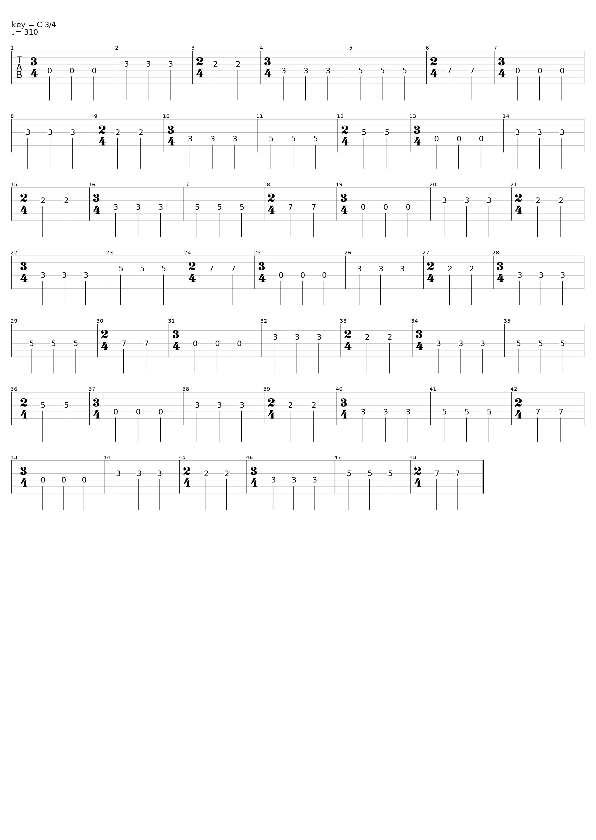 Romzanchik's Track_Lolki52_1