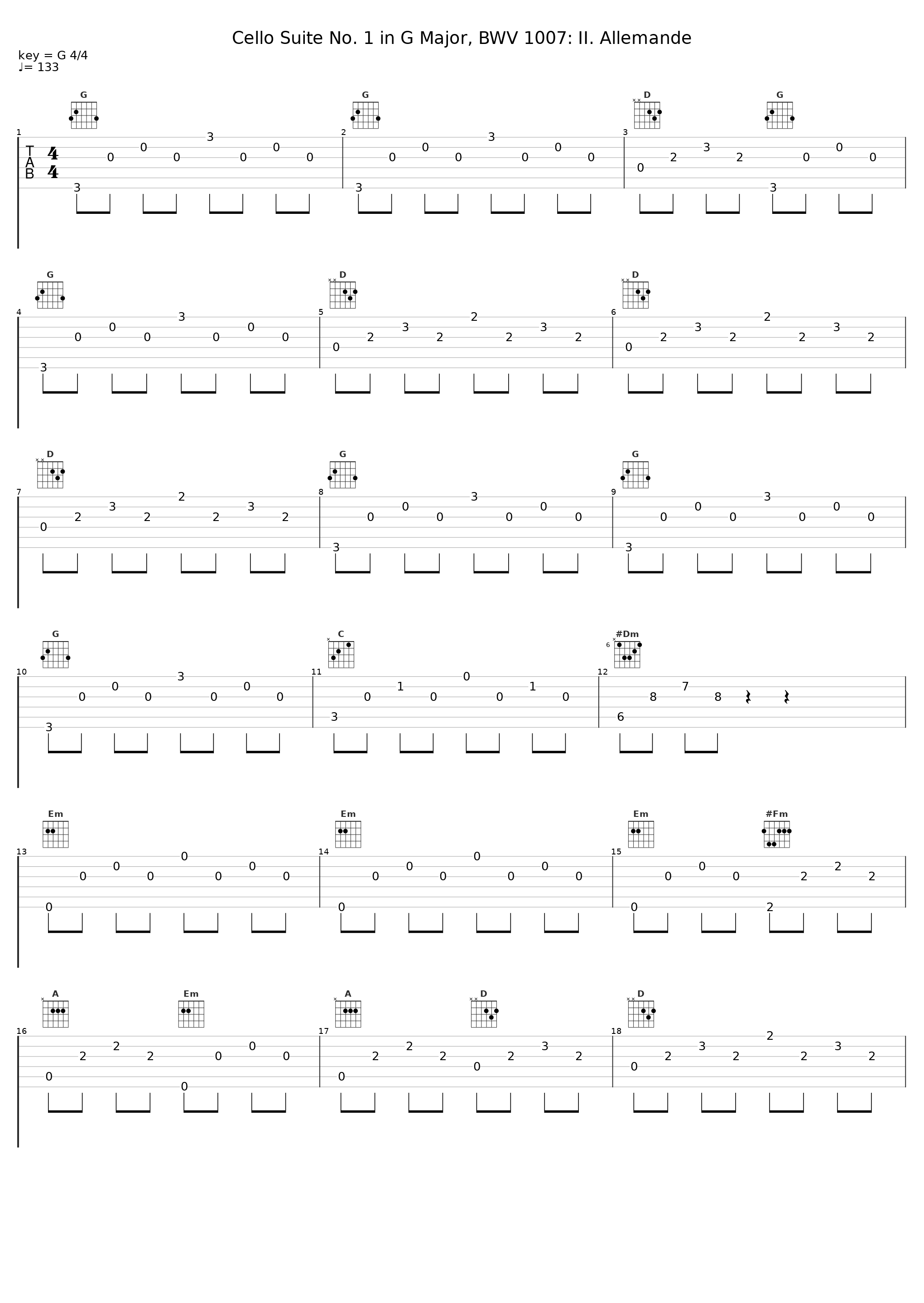 Cello Suite No. 1 in G Major, BWV 1007: II. Allemande_Sasa Vectomov_1