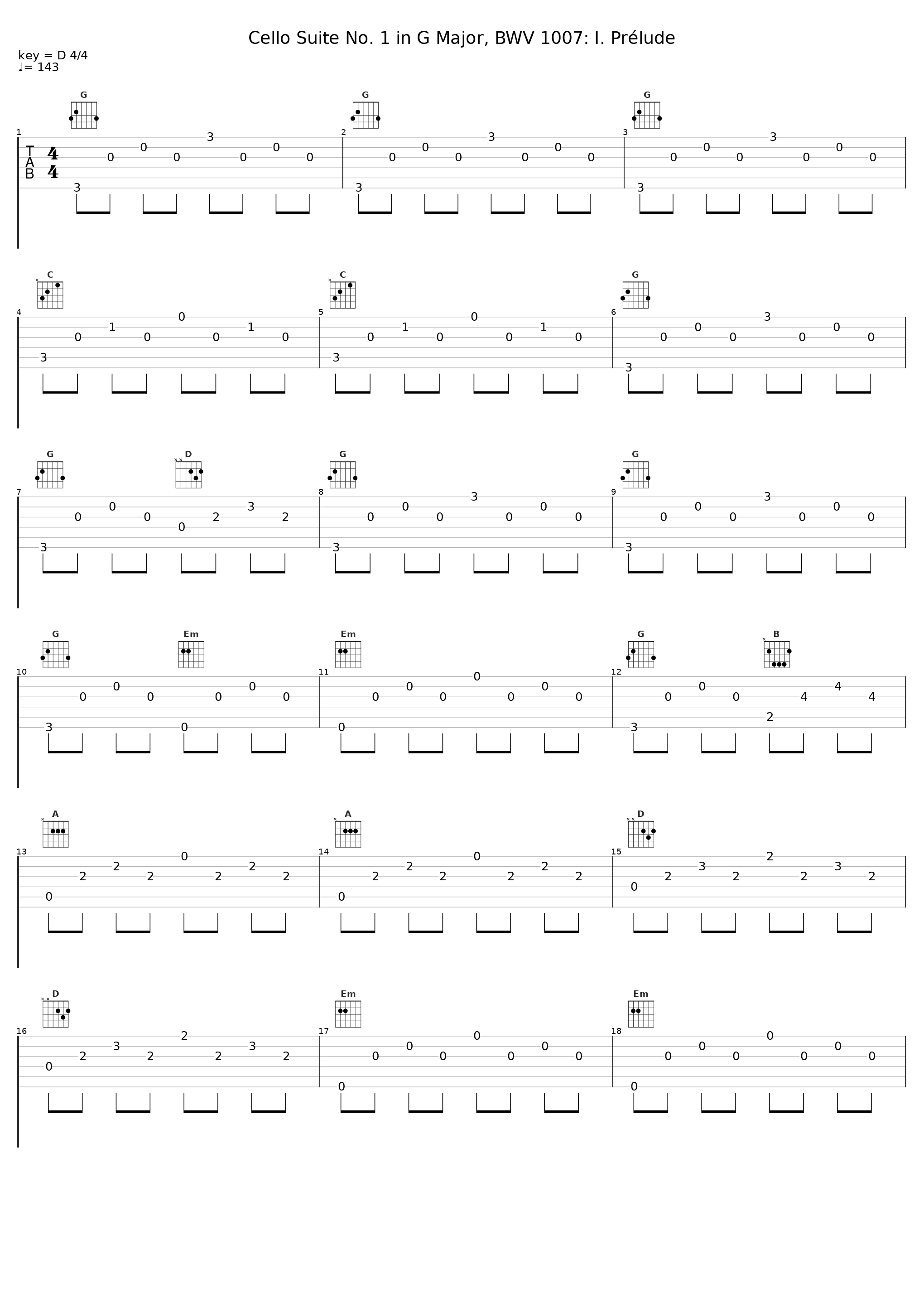 Cello Suite No. 1 in G Major, BWV 1007: I. Prélude_Sasa Vectomov_1