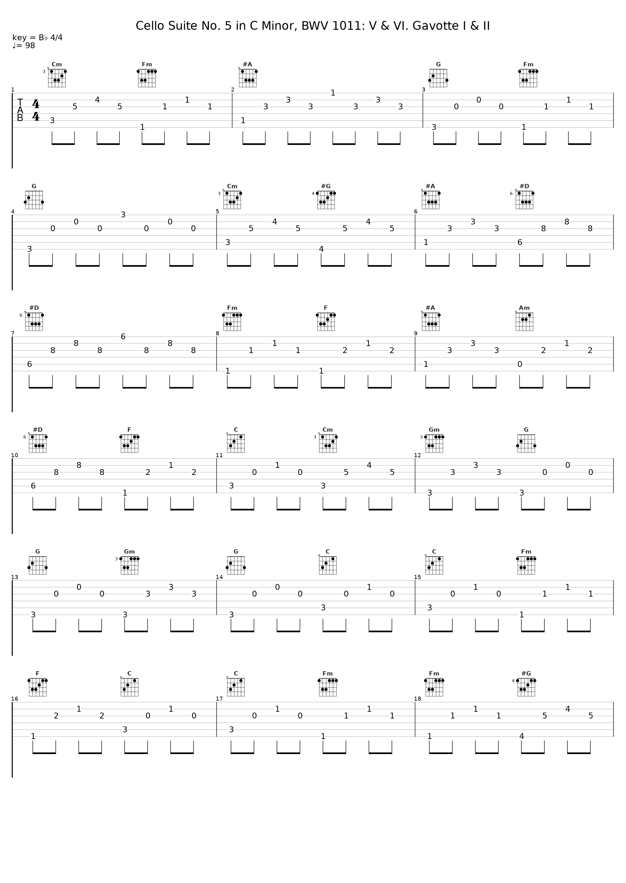 Cello Suite No. 5 in C Minor, BWV 1011: V & VI. Gavotte I & II_Sasa Vectomov_1