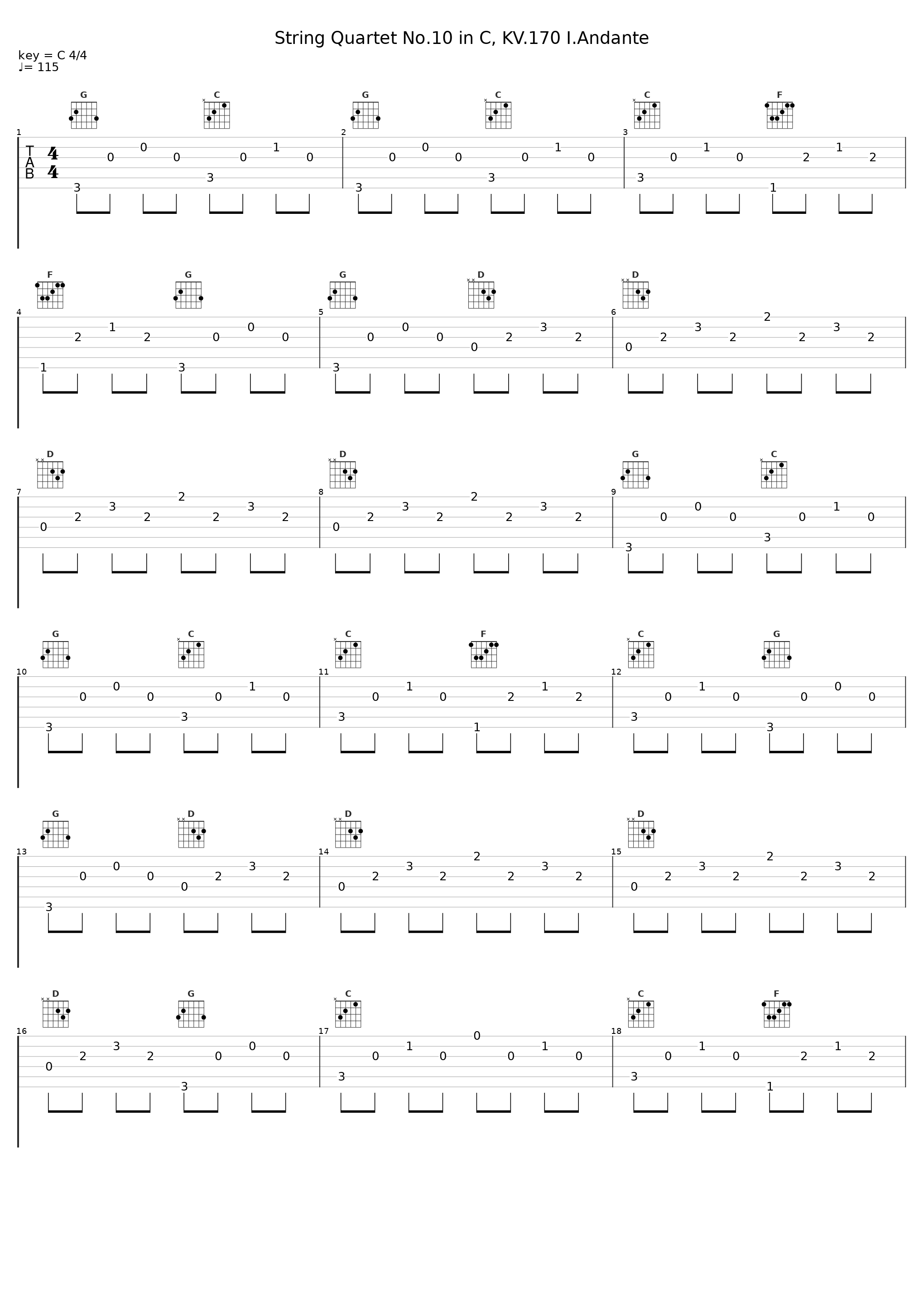 String Quartet No.10 in C, KV.170 I.Andante_Gunther Hasselmann_1