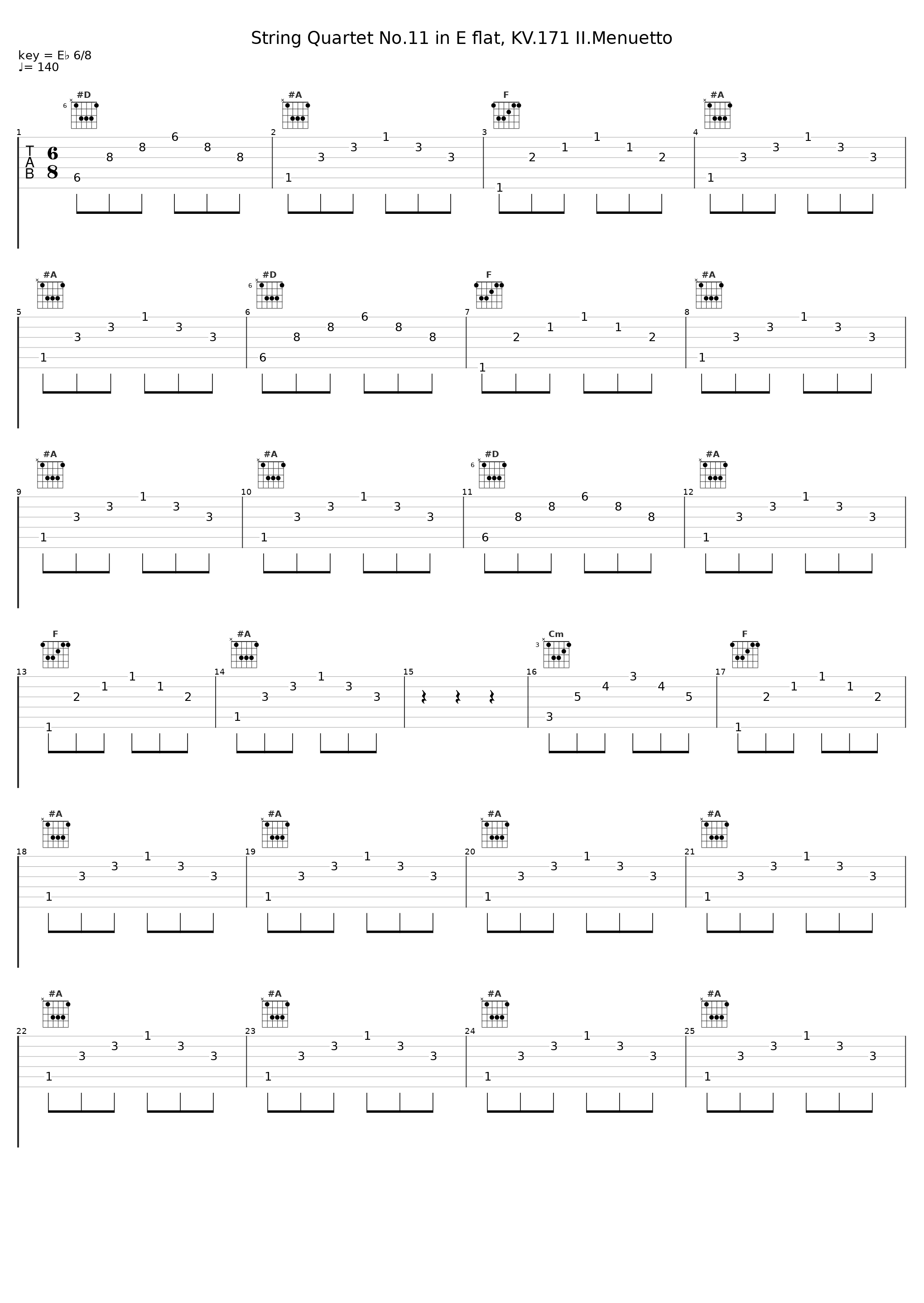 String Quartet No.11 in E flat, KV.171 II.Menuetto_Gunther Hasselmann_1