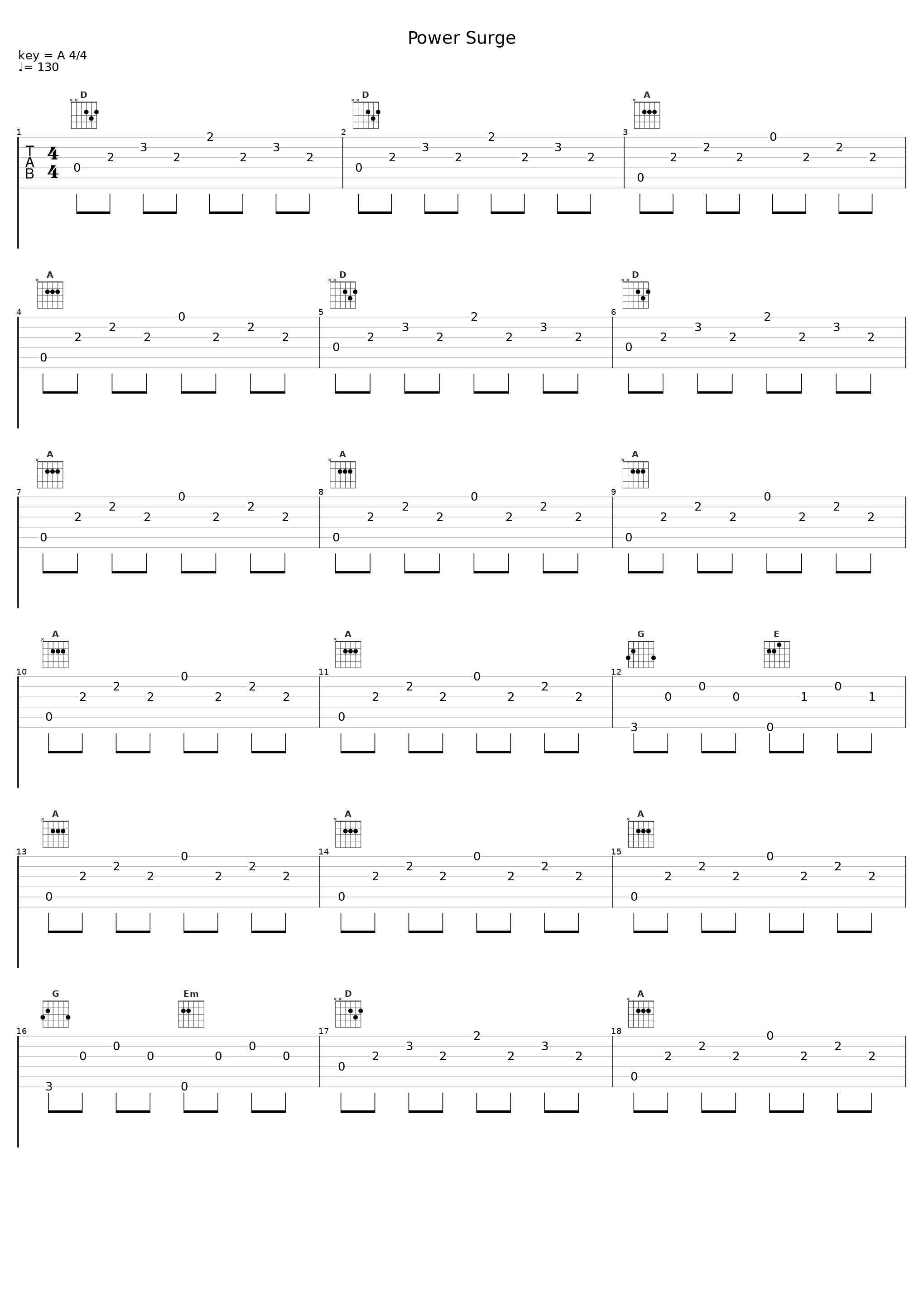 Power Surge_The Creation_1