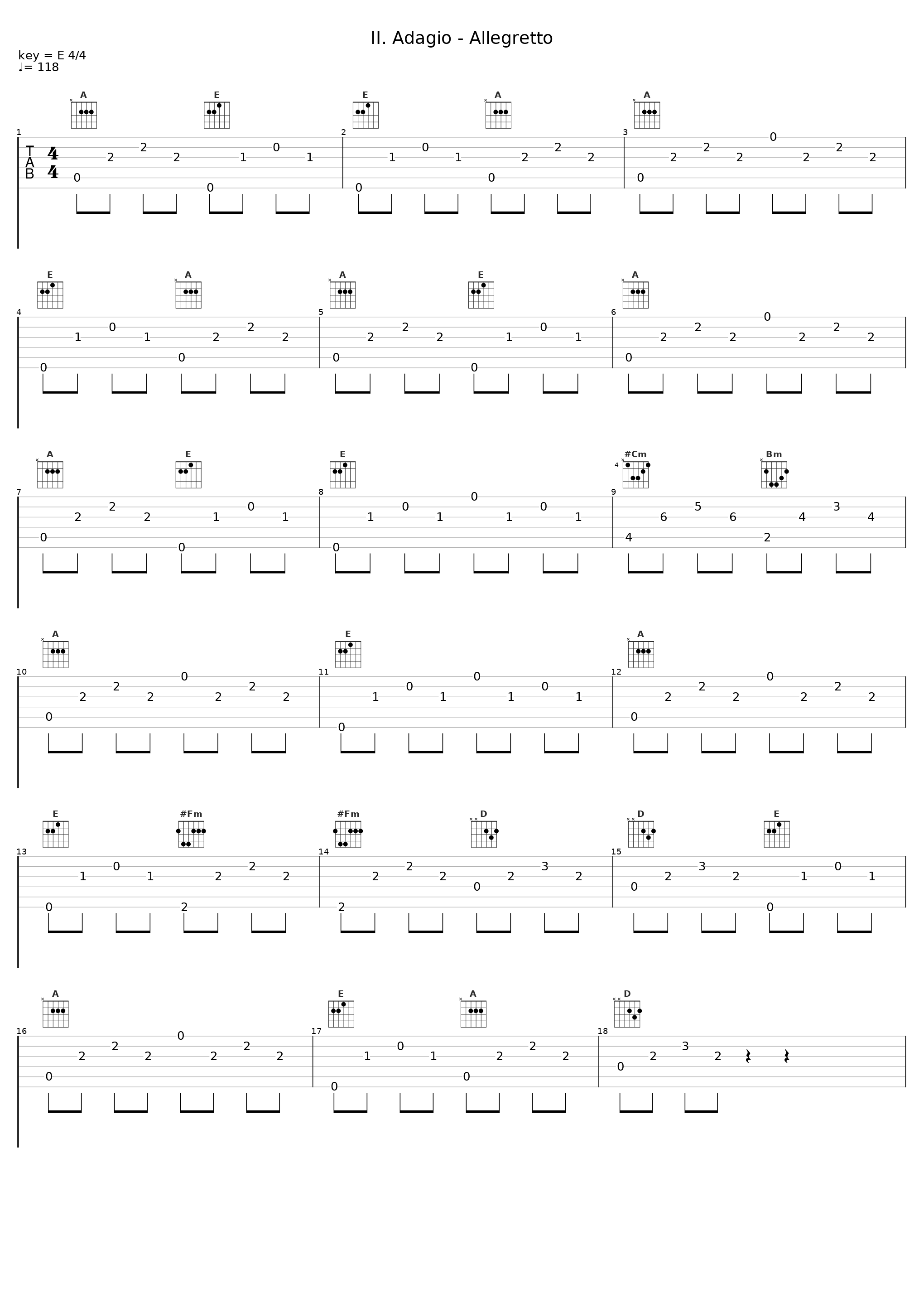 II. Adagio - Allegretto_Zoltan Tokos,Danubius Quartet_1