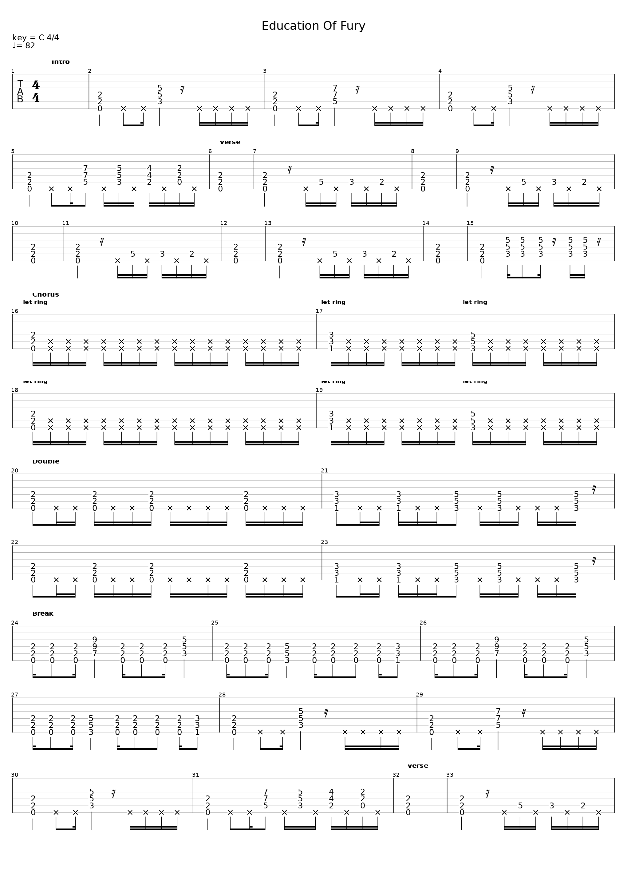Education Of Fury_Main Core_1