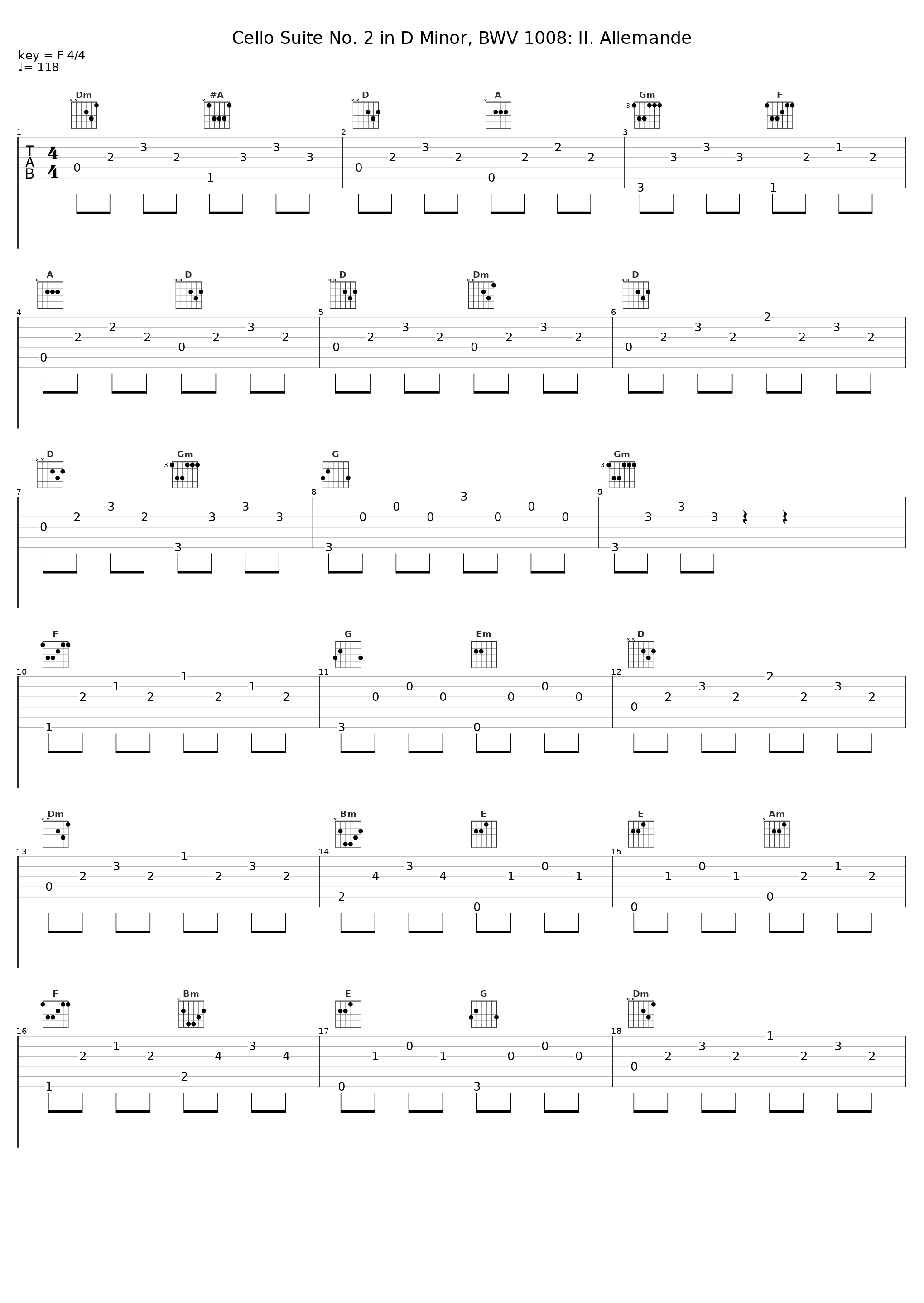 Cello Suite No. 2 in D Minor, BWV 1008: II. Allemande_Sasa Vectomov_1