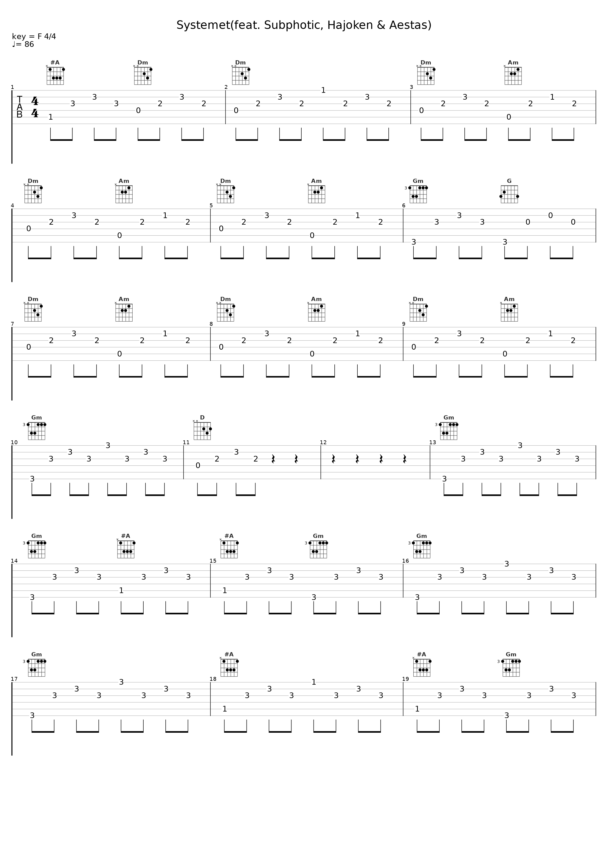Systemet(feat. Subphotic, Hajoken & Aestas)_Wolverine,Subphotic,Hajoken,Aestas_1