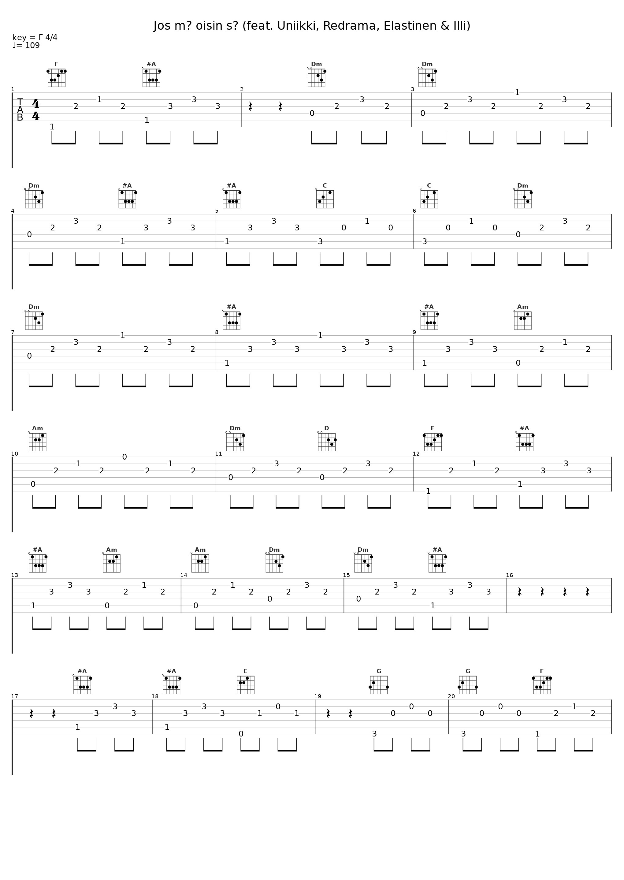 Jos mä oisin sä (feat. Uniikki, Redrama, Elastinen & Illi)_Cheek,Elastinen,Illi,Redrama,Uniikki_1