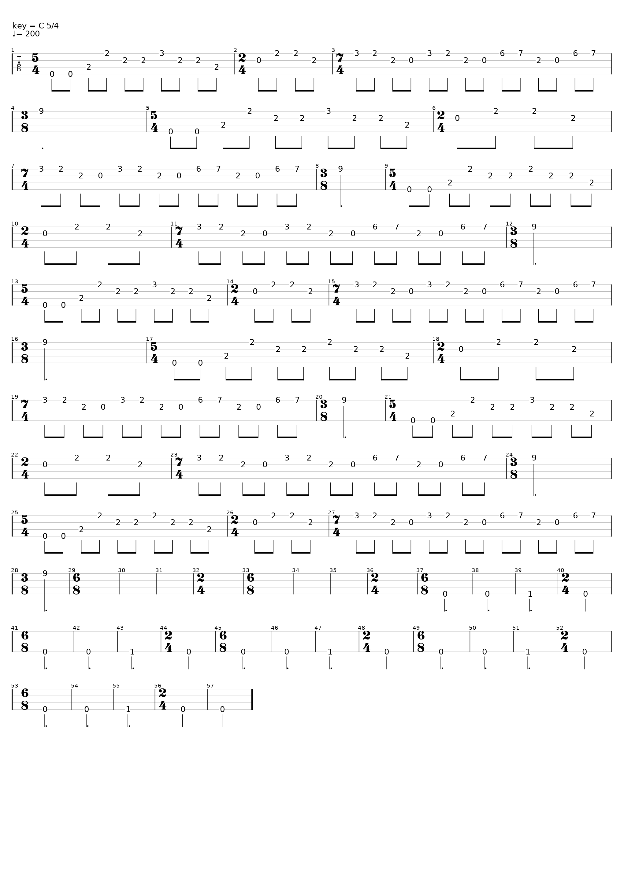 wweird rrhythm_Supermonkmank_1