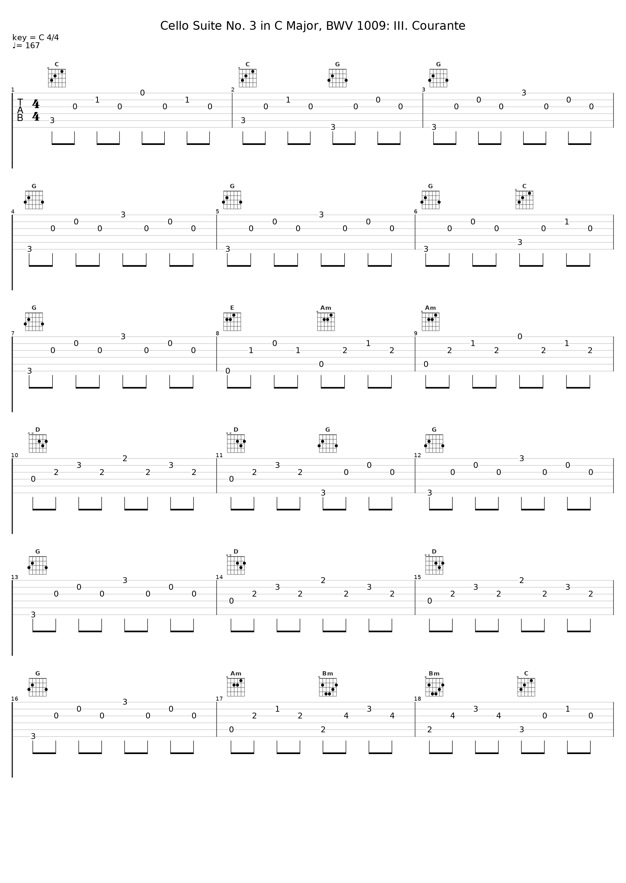 Cello Suite No. 3 in C Major, BWV 1009: III. Courante_Sasa Vectomov_1