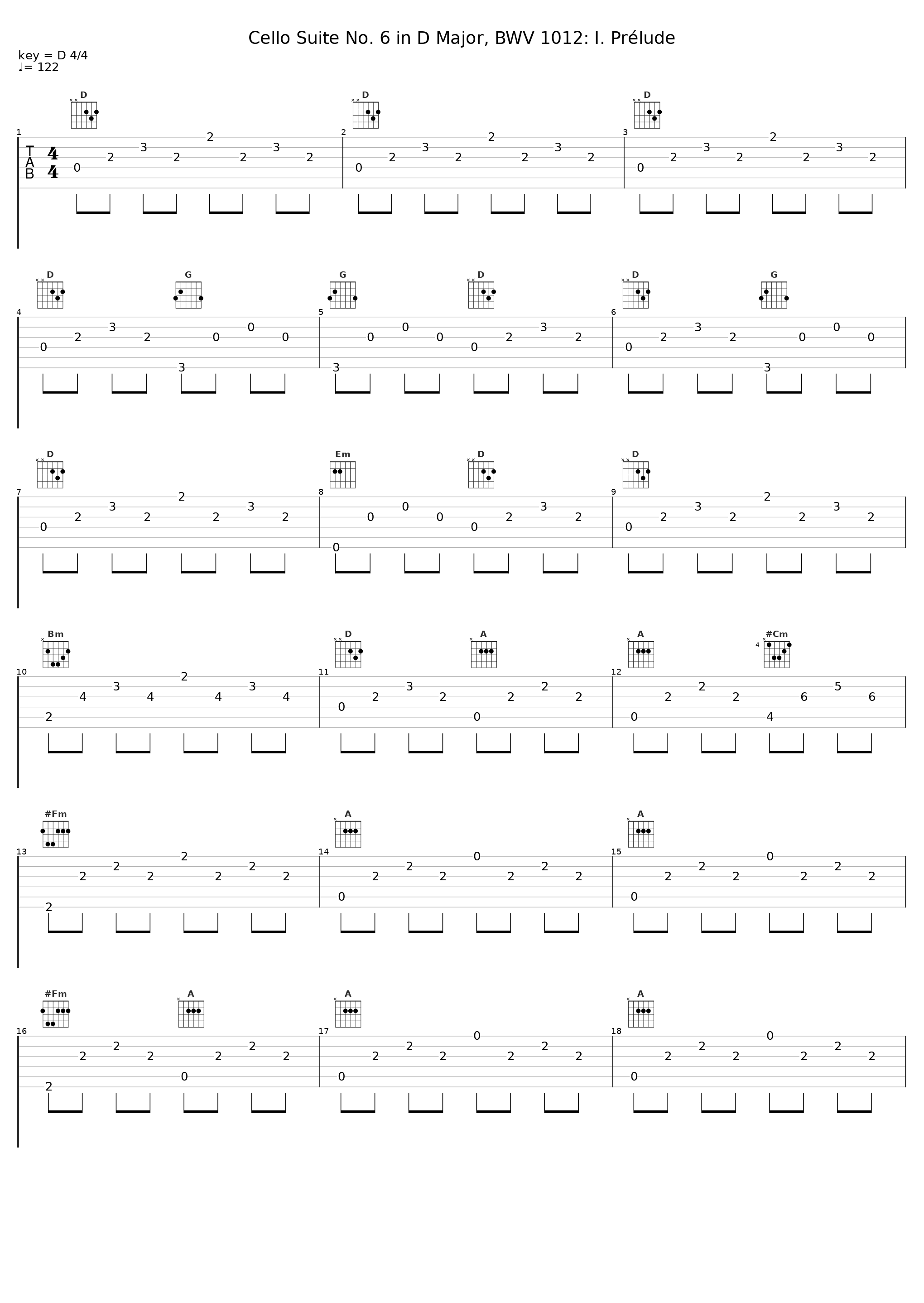 Cello Suite No. 6 in D Major, BWV 1012: I. Prélude_Sasa Vectomov_1