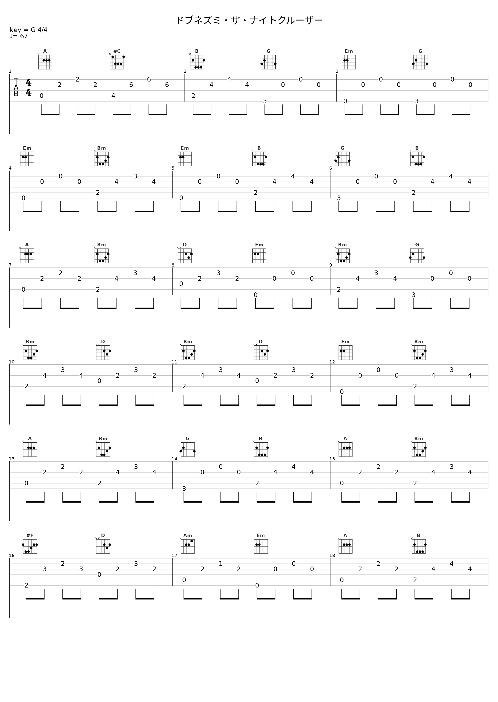 ドブネズミ・ザ・ナイトクルーザー_PENGUIN RESEARCH_1