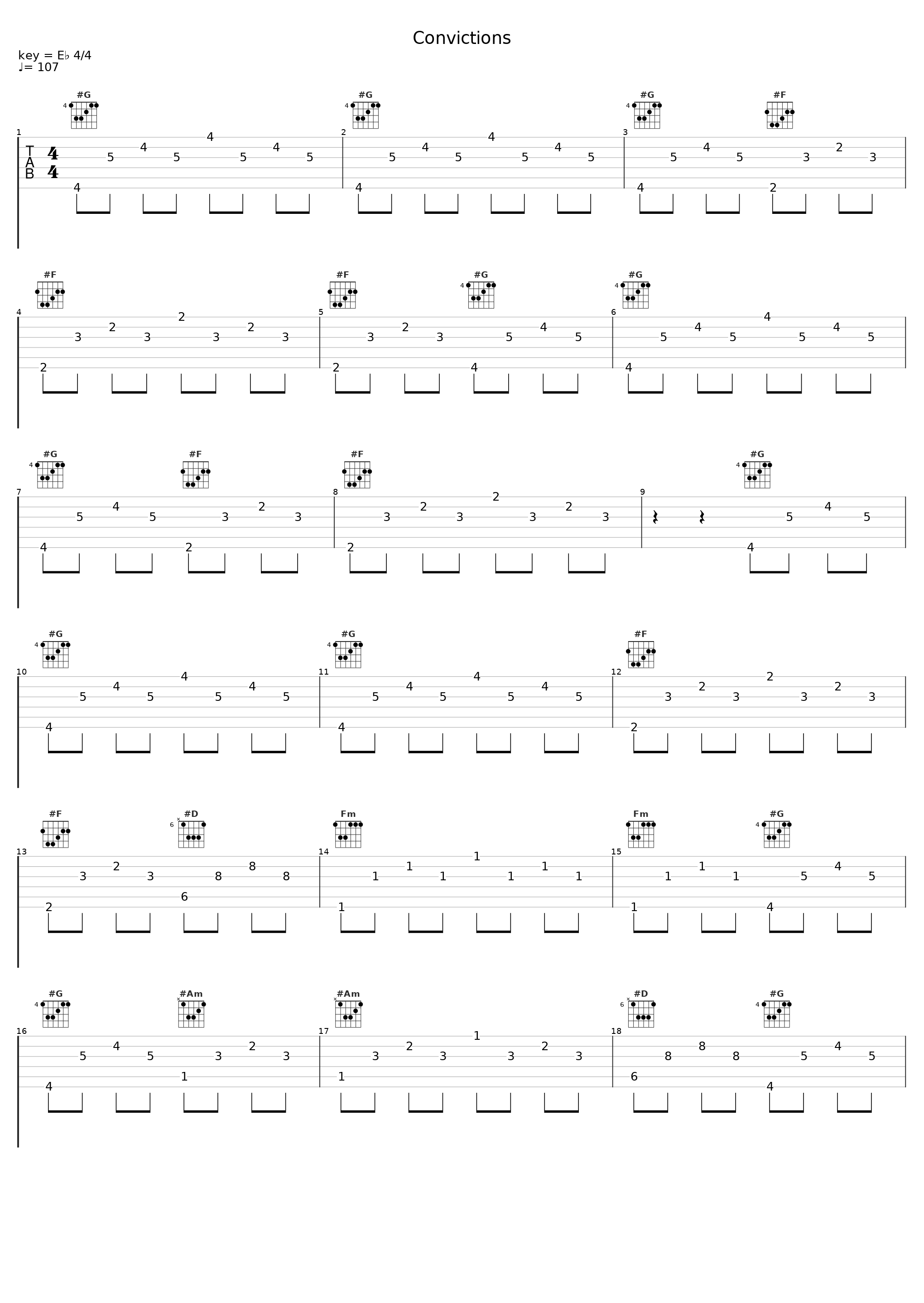 Convictions_Melanie De Biasio,Teun Verbruggen,Axel Gilain,Pascal Paulus,Pascal Mohy,Steve Houben_1