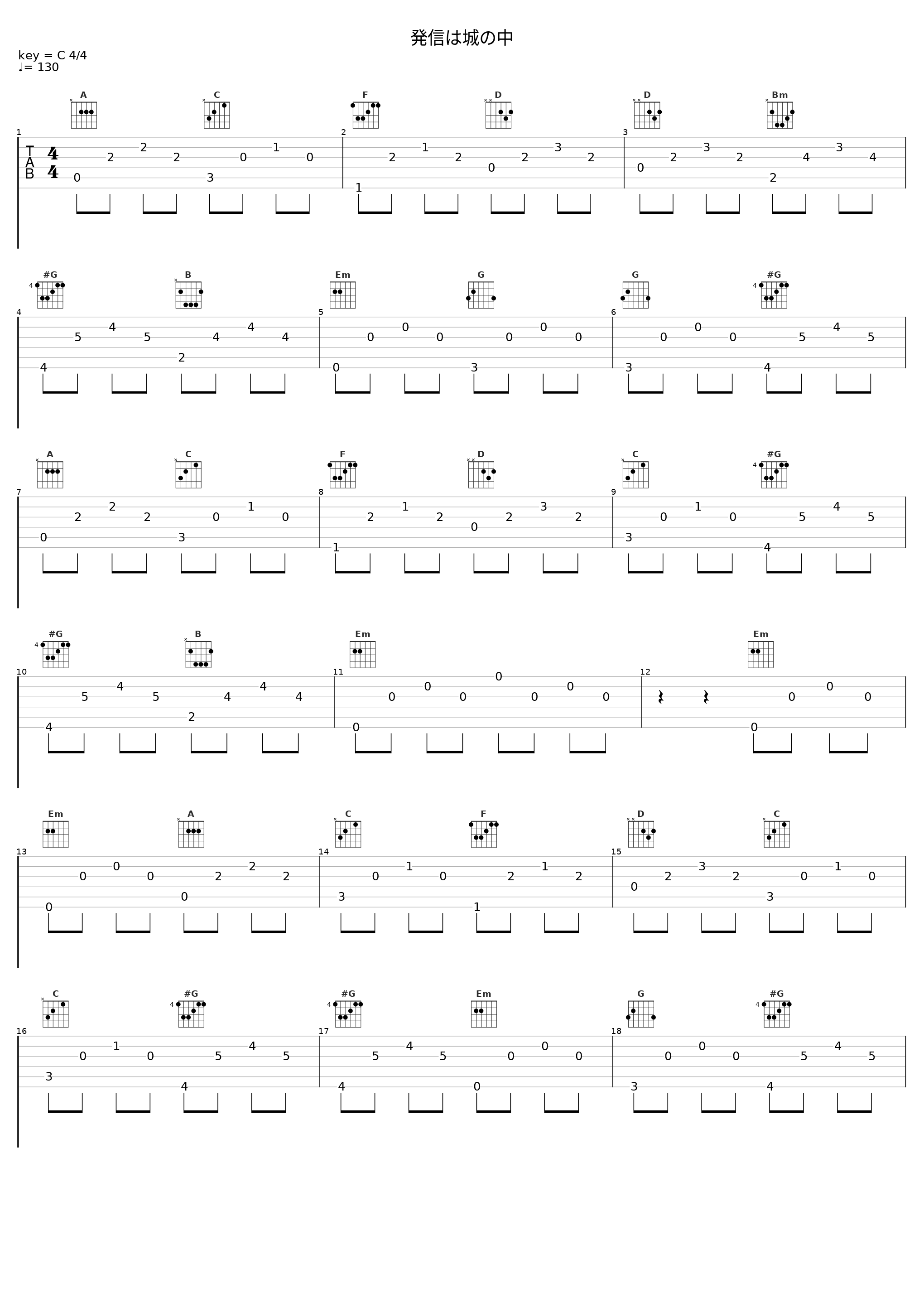 発信は城の中_加藤达也_1